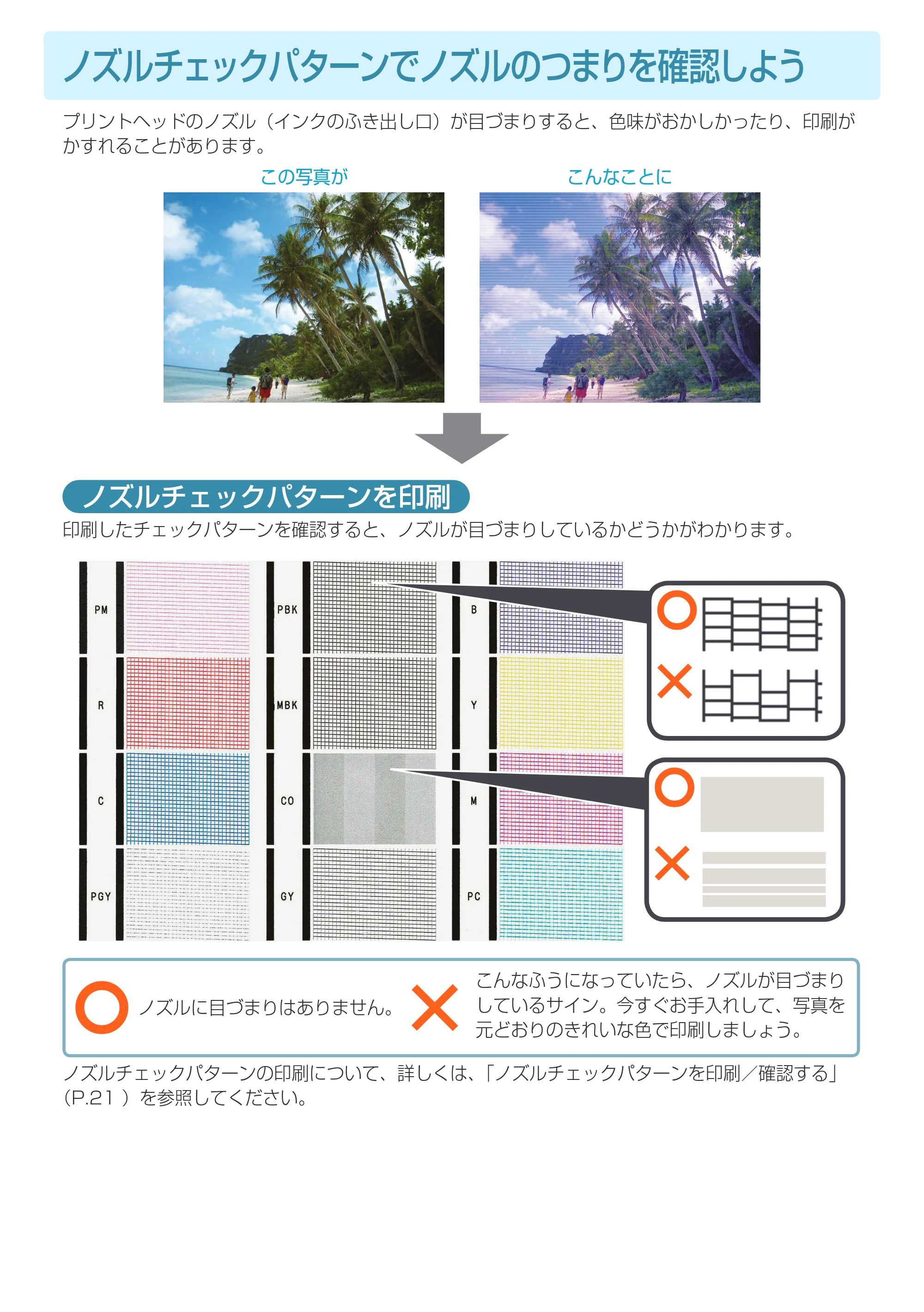 キヤノン PRO-1000 imagePROGRAF PRO-1000 基本操作マニュアル（PDF：4.04MB） — ノズルチェックパターンでノズルのつまりを確認しよう — 原本ページ — 63ページ