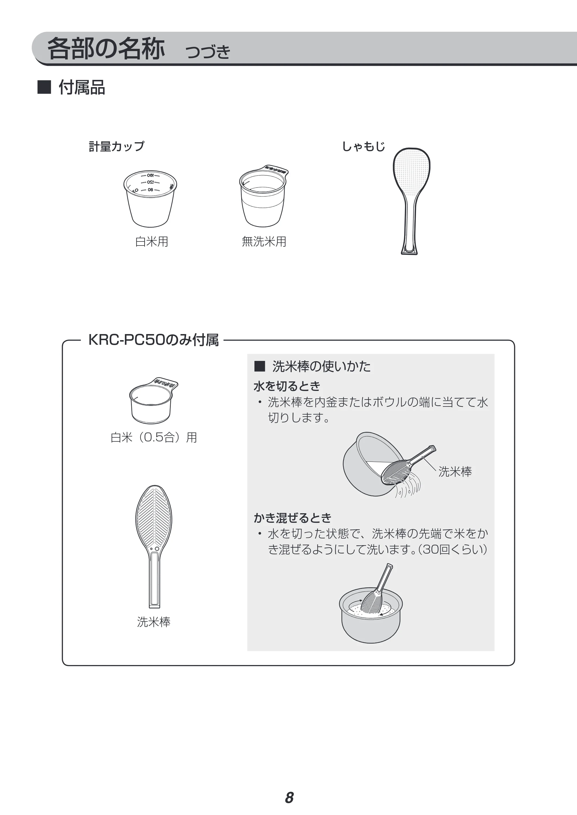 アイリスオーヤマ KRC-PC50 取扱説明書 — 原本ページ — 8ページ