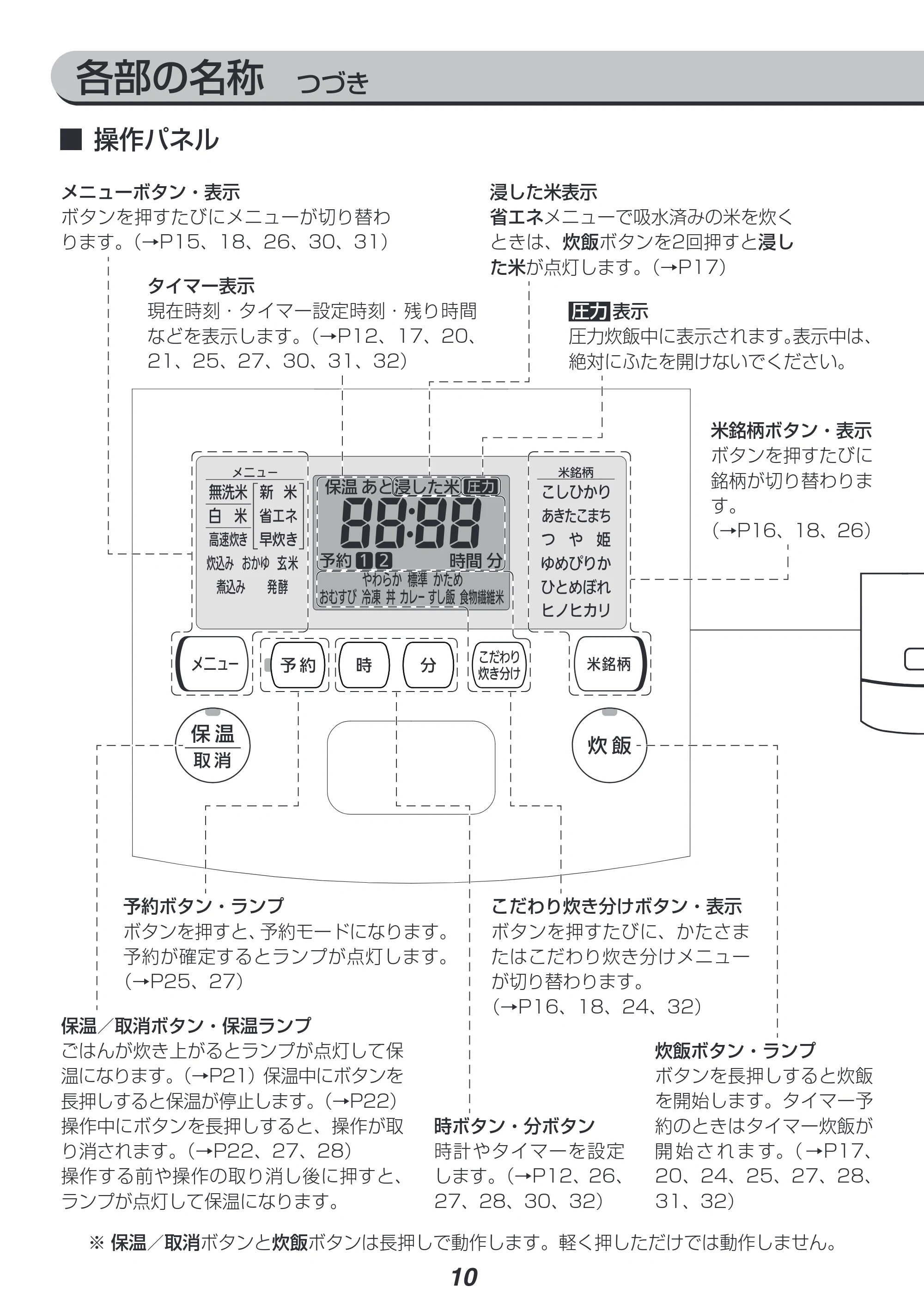 アイリスオーヤマ KRC-PC50 取扱説明書 — 原本ページ — 10ページ