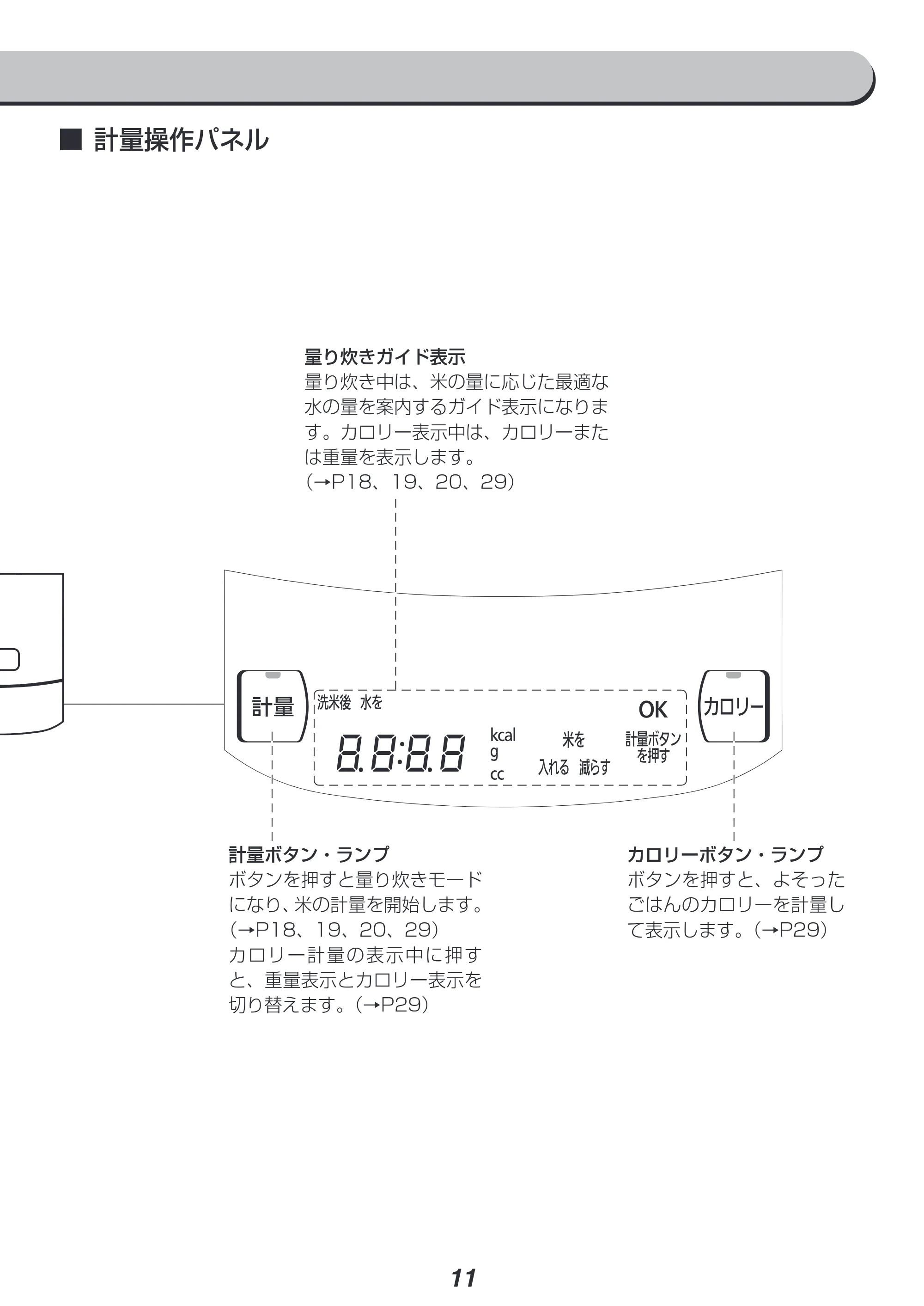 アイリスオーヤマ KRC-PC50 取扱説明書 — 原本ページ — 11ページ