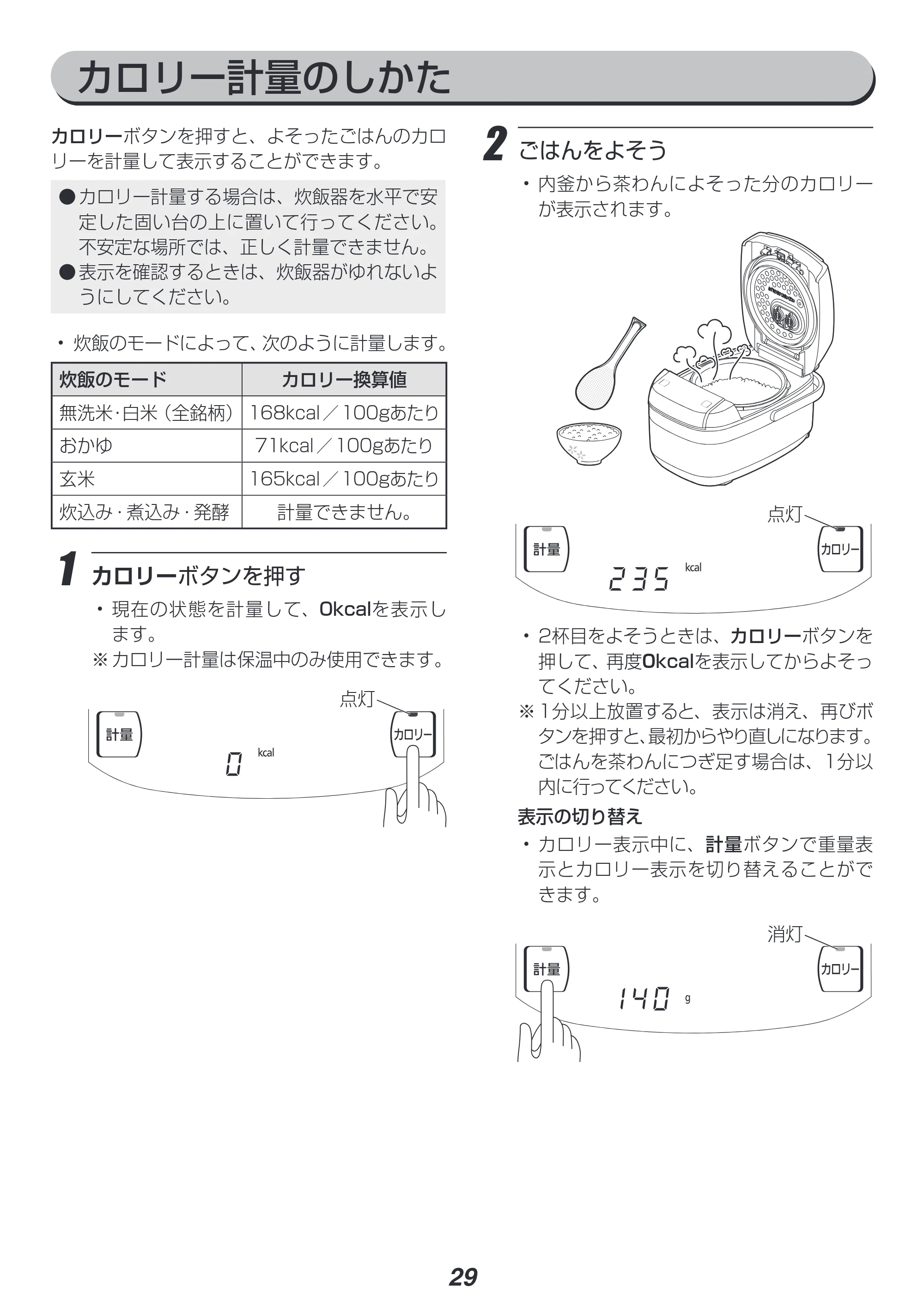 アイリスオーヤマ KRC-PC50 取扱説明書 — 原本ページ — 29ページ