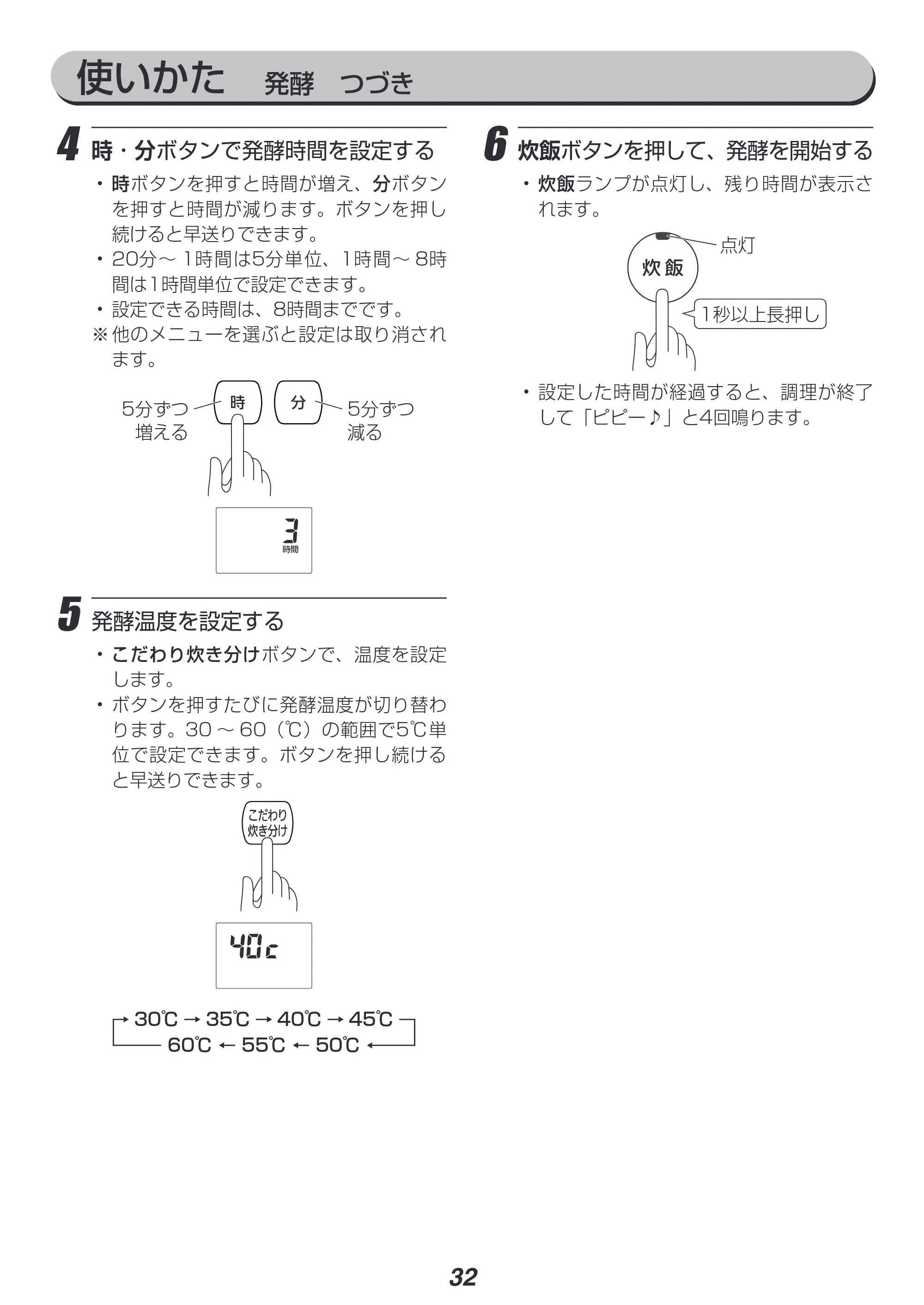 アイリスオーヤマ KRC-PC50 取扱説明書 — 原本ページ — 32ページ