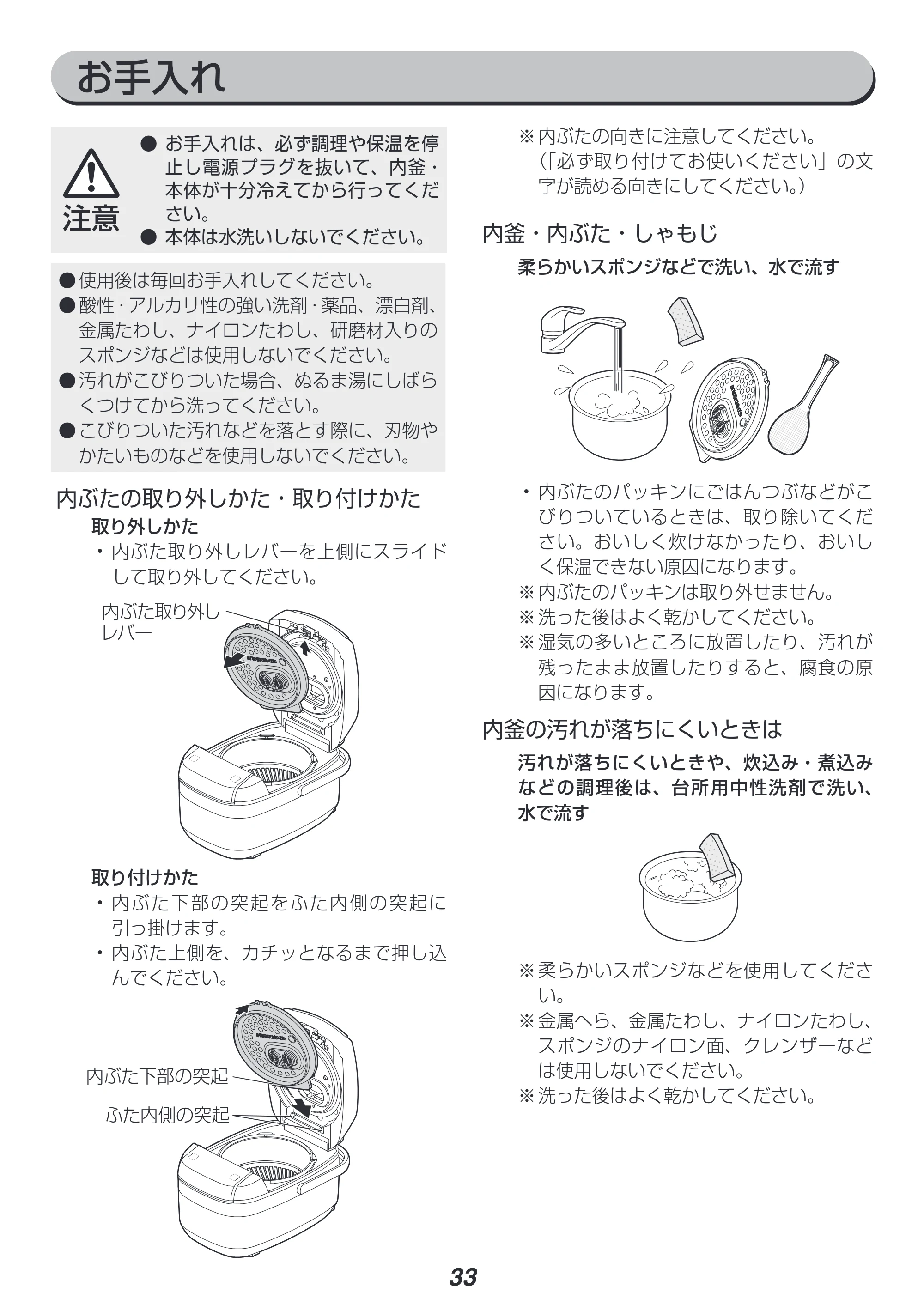 アイリスオーヤマ KRC-PC50 取扱説明書 — 原本ページ — 33ページ
