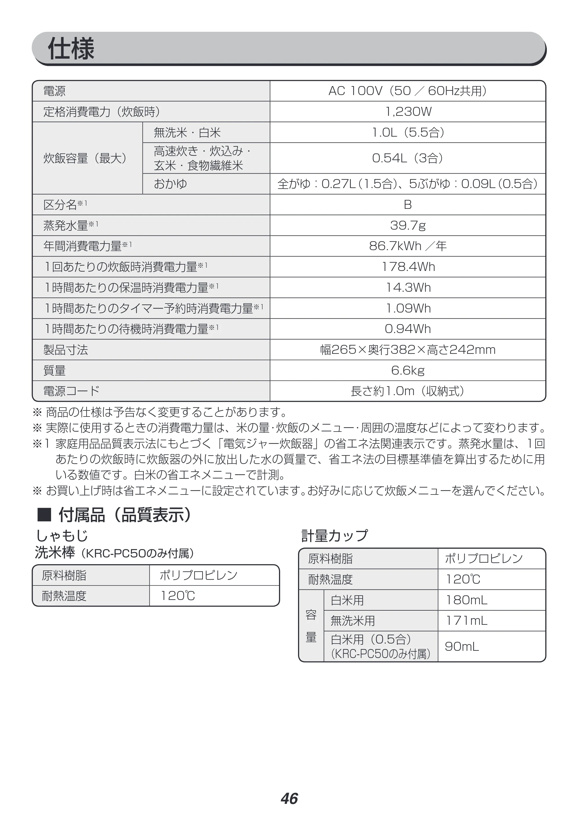 アイリスオーヤマ KRC-PC50 取扱説明書 — 原本ページ — 46ページ