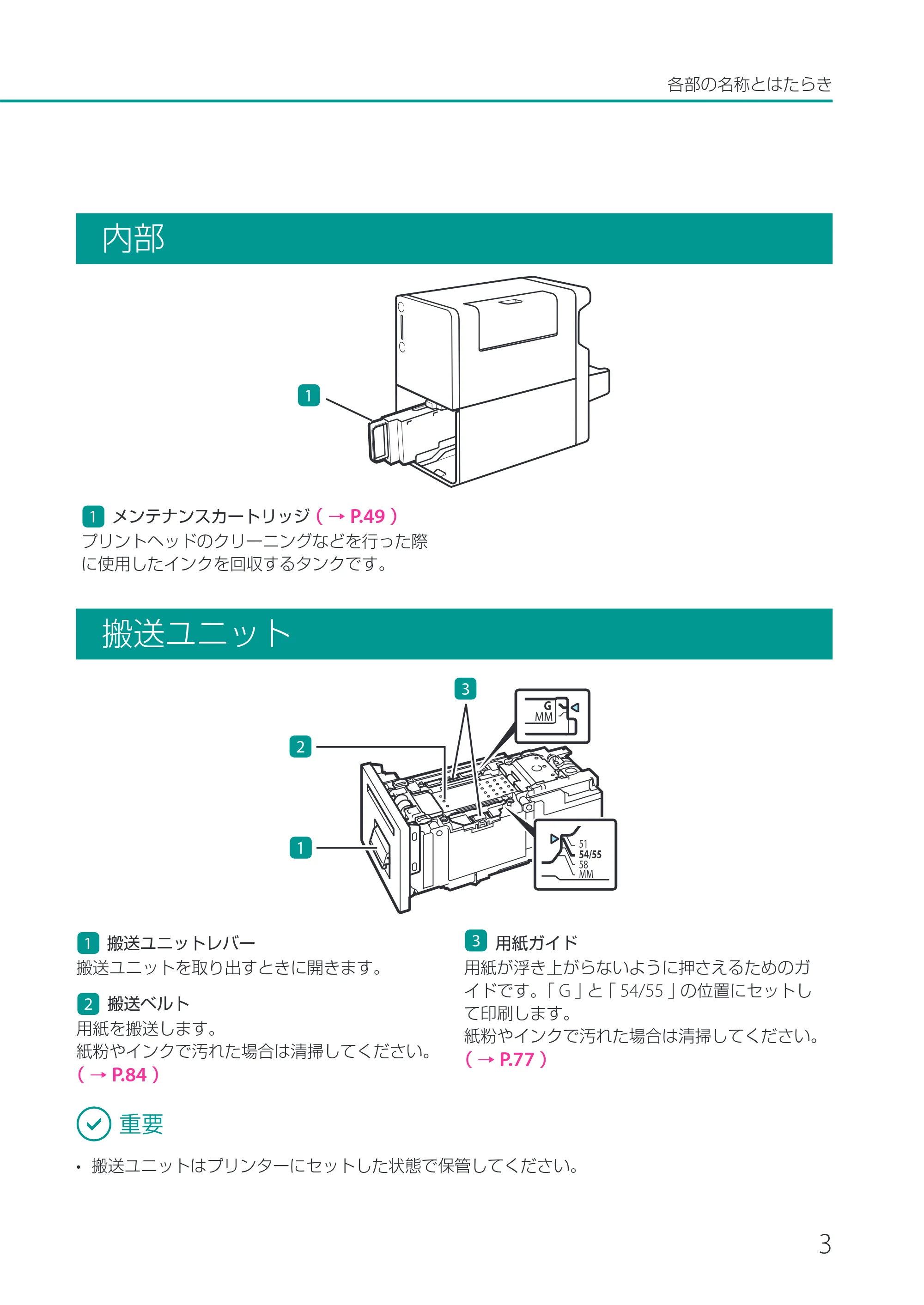 キヤノン CX-M1720 CX-M1720 ユーザーズガイド 2025年7月24日更新（PDF：3.46 MB） — 内部 — 原本ページ — 9ページ