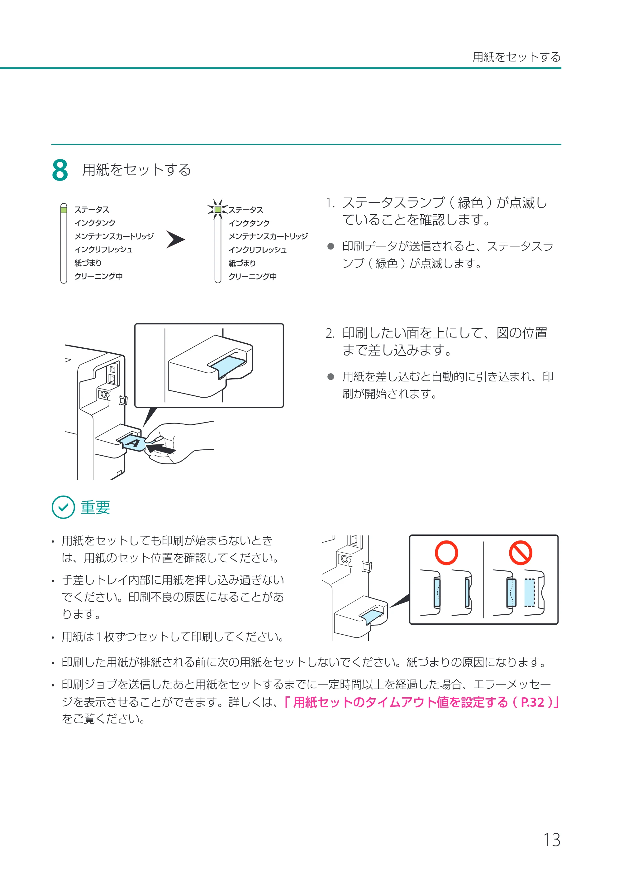 キヤノン CX-M1720 CX-M1720 ユーザーズガイド 2025年7月24日更新（PDF：3.46 MB） — 原本ページ — 19ページ