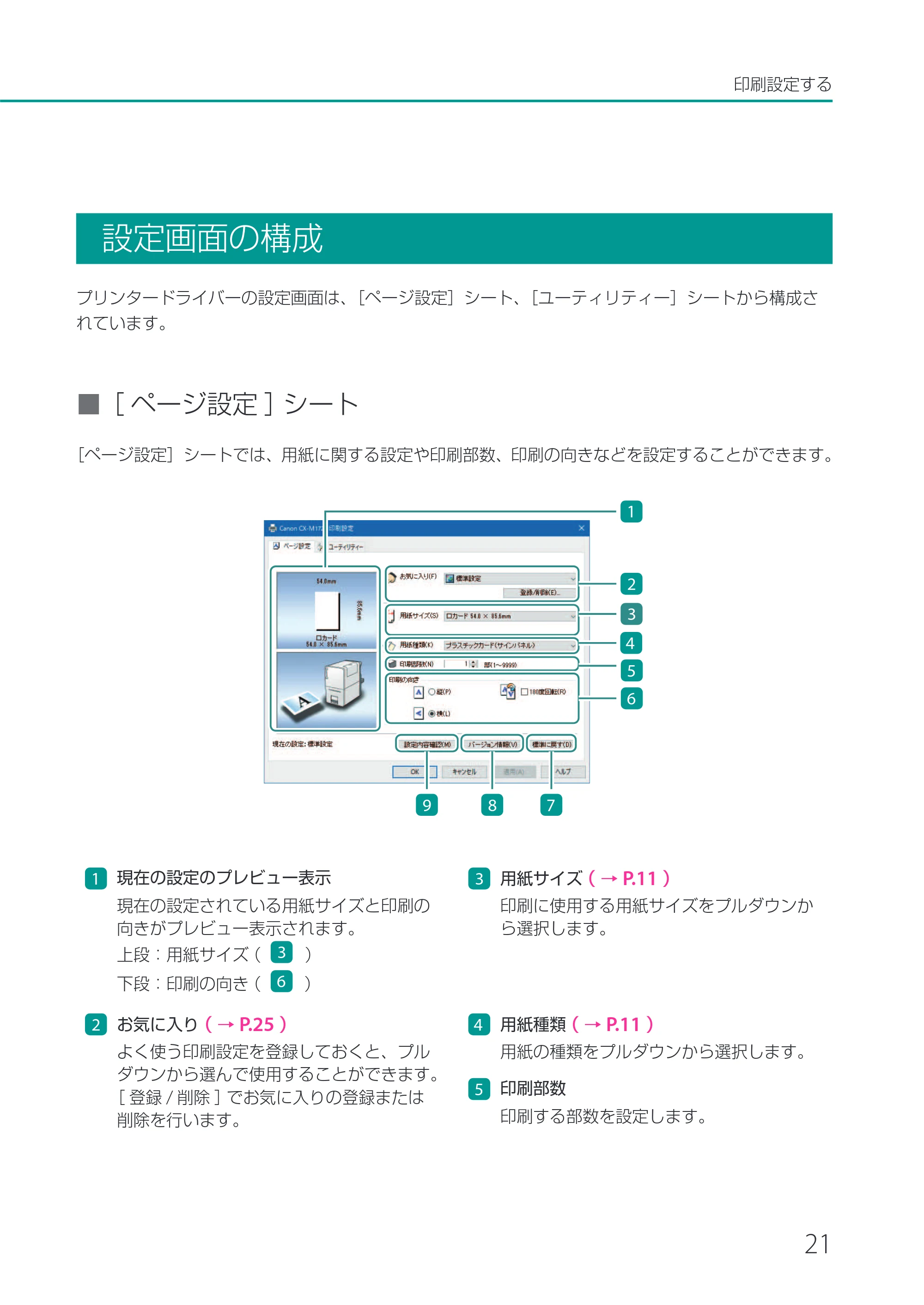 キヤノン CX-M1720 CX-M1720 ユーザーズガイド 2025年7月24日更新（PDF：3.46 MB） — 設定画面の構成 — 原本ページ — 27ページ