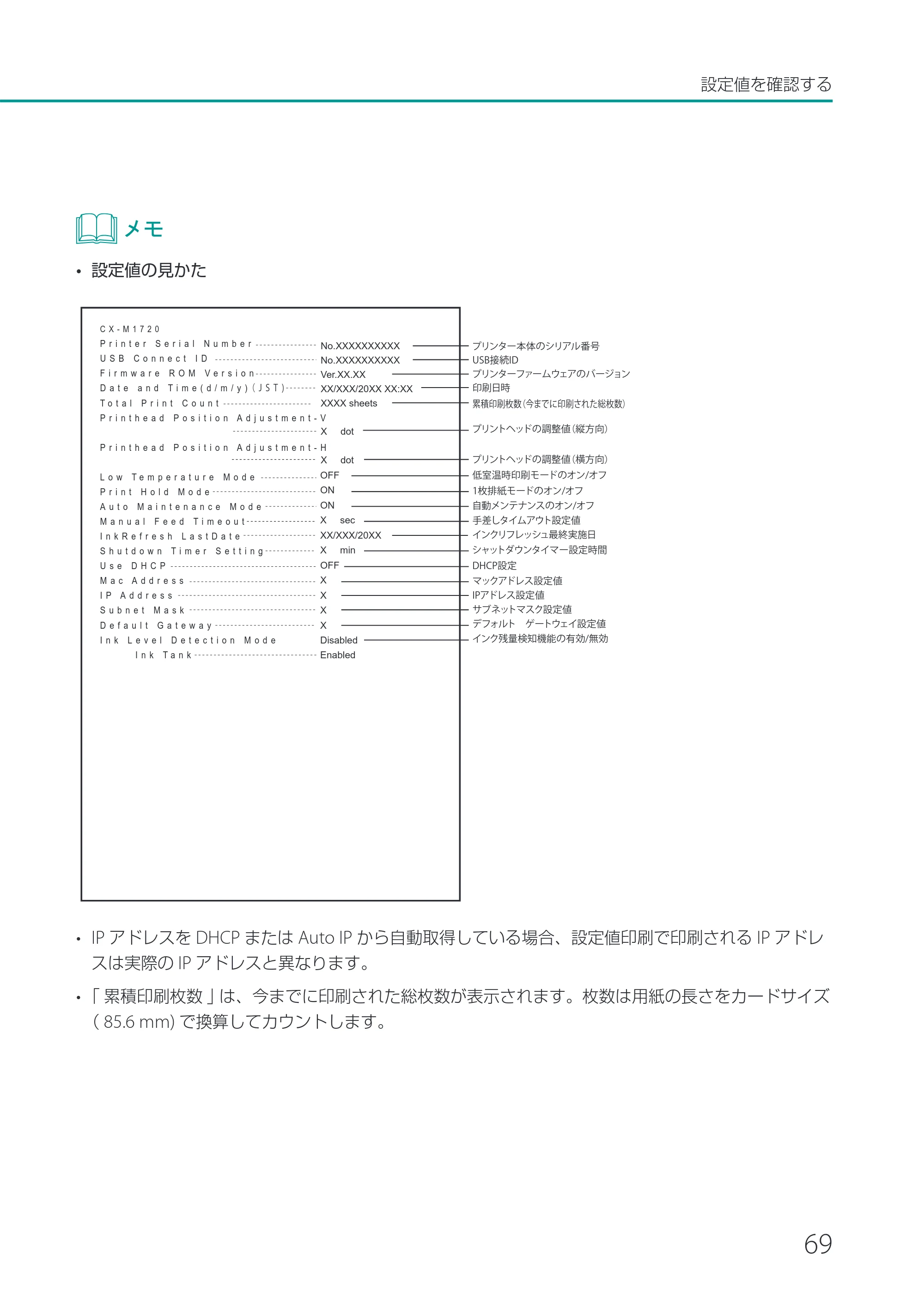 キヤノン CX-M1720 CX-M1720 ユーザーズガイド 2025年7月24日更新（PDF：3.46 MB） — 原本ページ — 75ページ