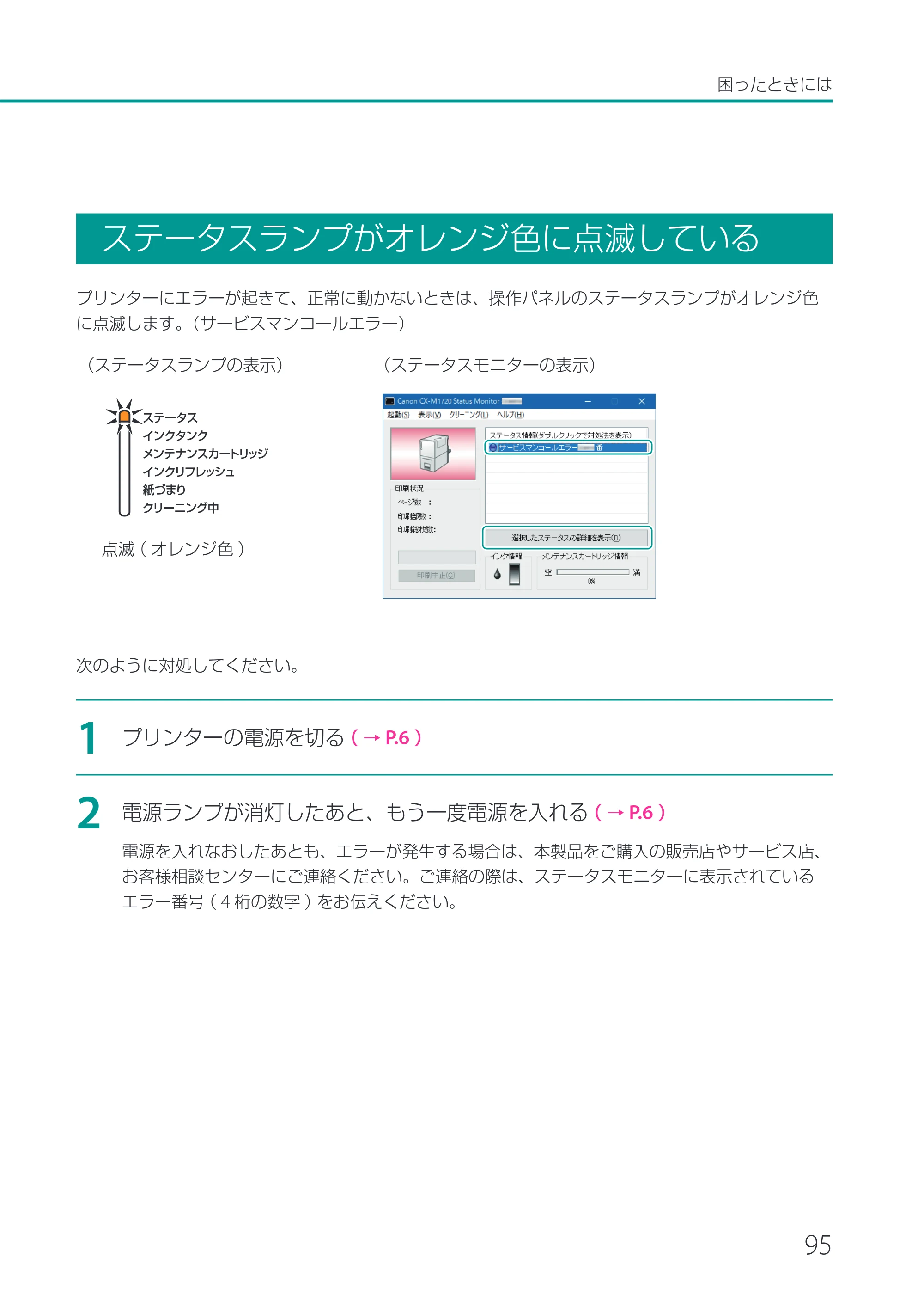 キヤノン CX-M1720 CX-M1720 ユーザーズガイド 2025年7月24日更新（PDF：3.46 MB） — ステータスランプがオレンジ色に点滅している — 原本ページ — 101ページ