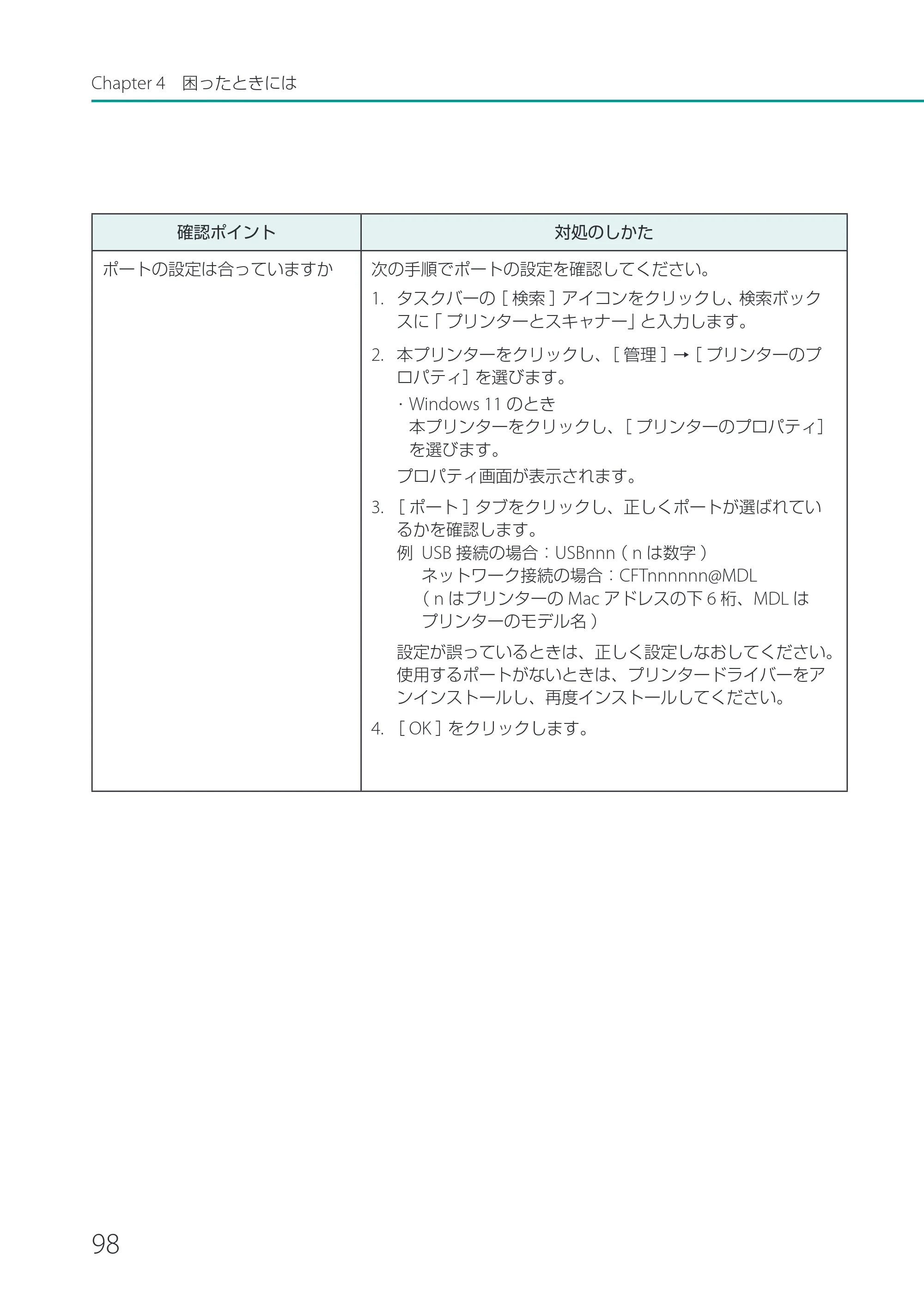 キヤノン CX-M1720 CX-M1720 ユーザーズガイド 2025年7月24日更新（PDF：3.46 MB） — 原本ページ — 104ページ