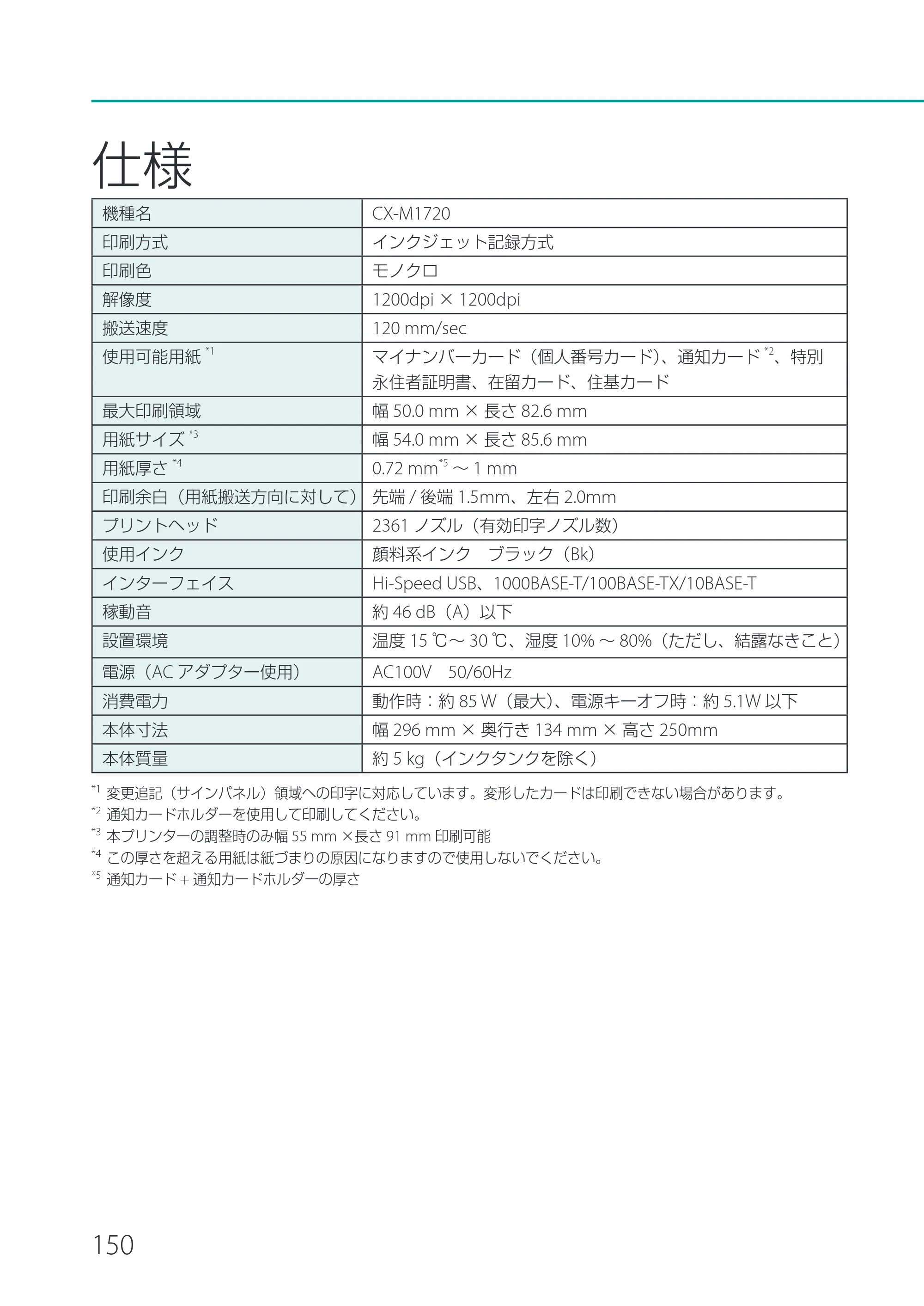 キヤノン CX-M1720 CX-M1720 ユーザーズガイド 2025年7月24日更新（PDF：3.46 MB） — 仕様 — 原本ページ — 156ページ