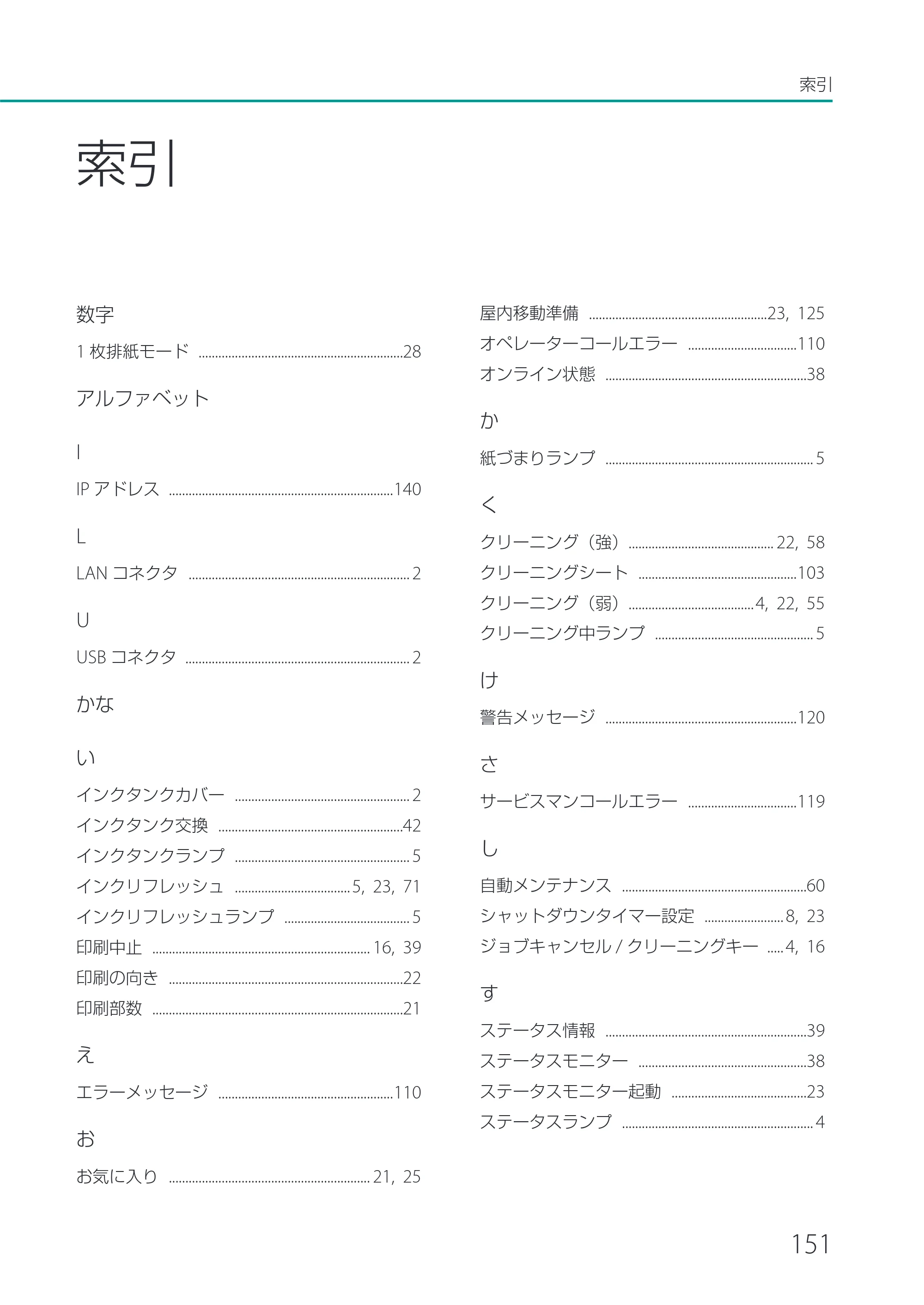 キヤノン CX-M1720 CX-M1720 ユーザーズガイド 2025年7月24日更新（PDF：3.46 MB） — 索引 — 原本ページ — 157ページ
