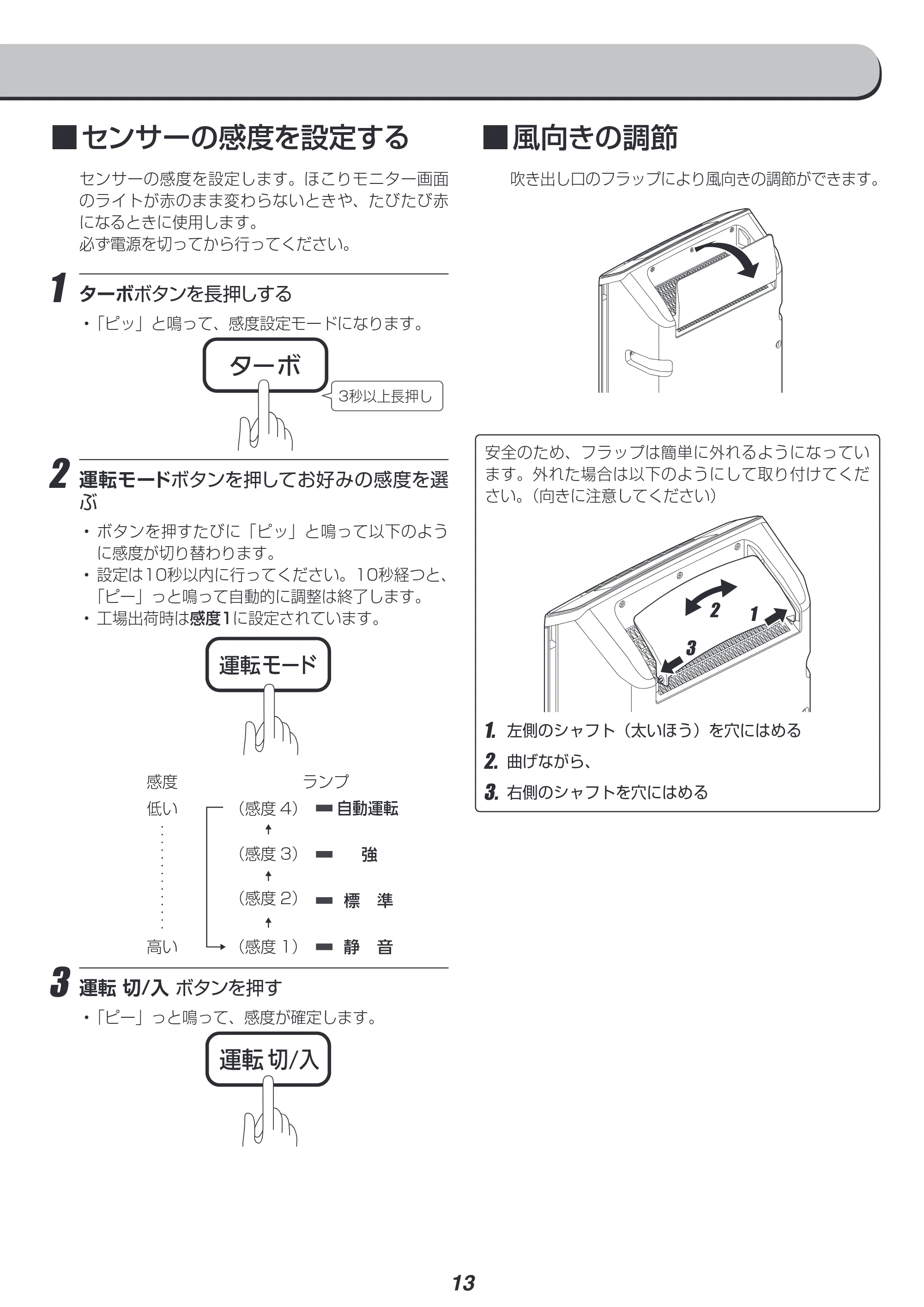 アイリスオーヤマ RMDK-40 取扱説明書 — 原本ページ — 13ページ