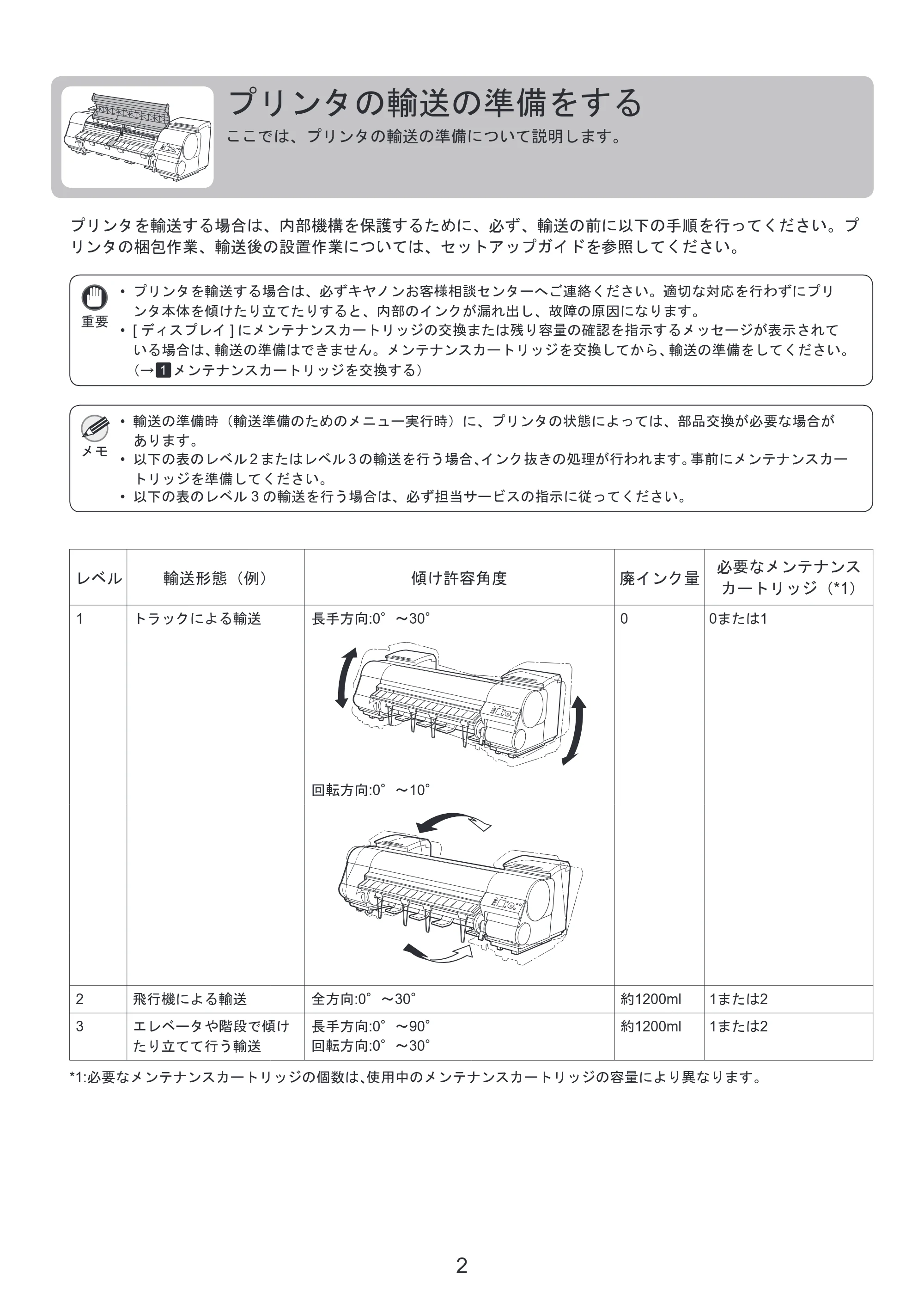 キヤノン iPF8300S 基本操作ガイド プリンタを運ぶ時にはプリンタードライバーインストール （PDF形式／4.01Mバイト） — プリンタの輸送の準備をする — 原本ページ — 2ページ