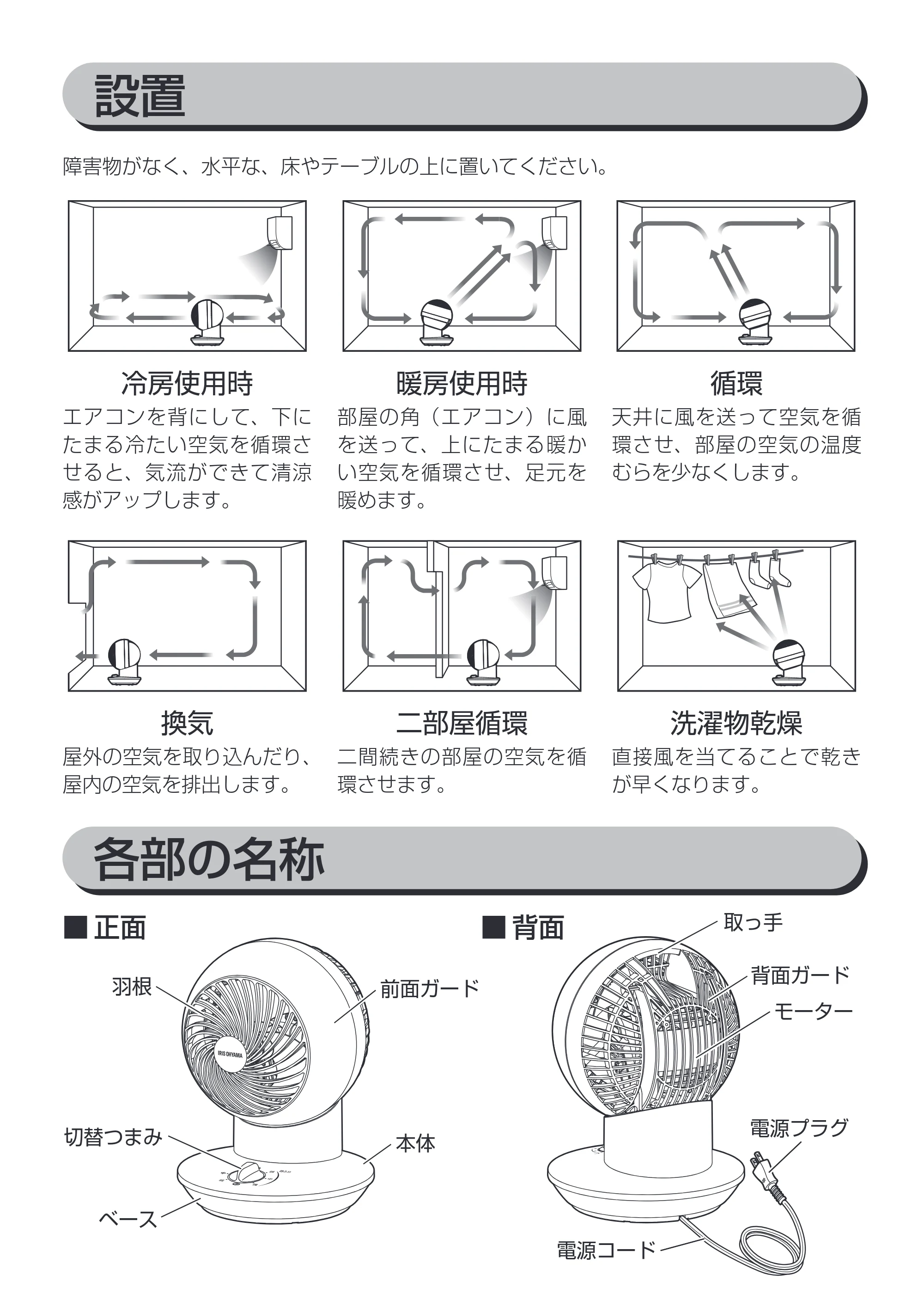 アイリスオーヤマ PCF-SM12 取扱説明書 — 原本ページ — 6ページ