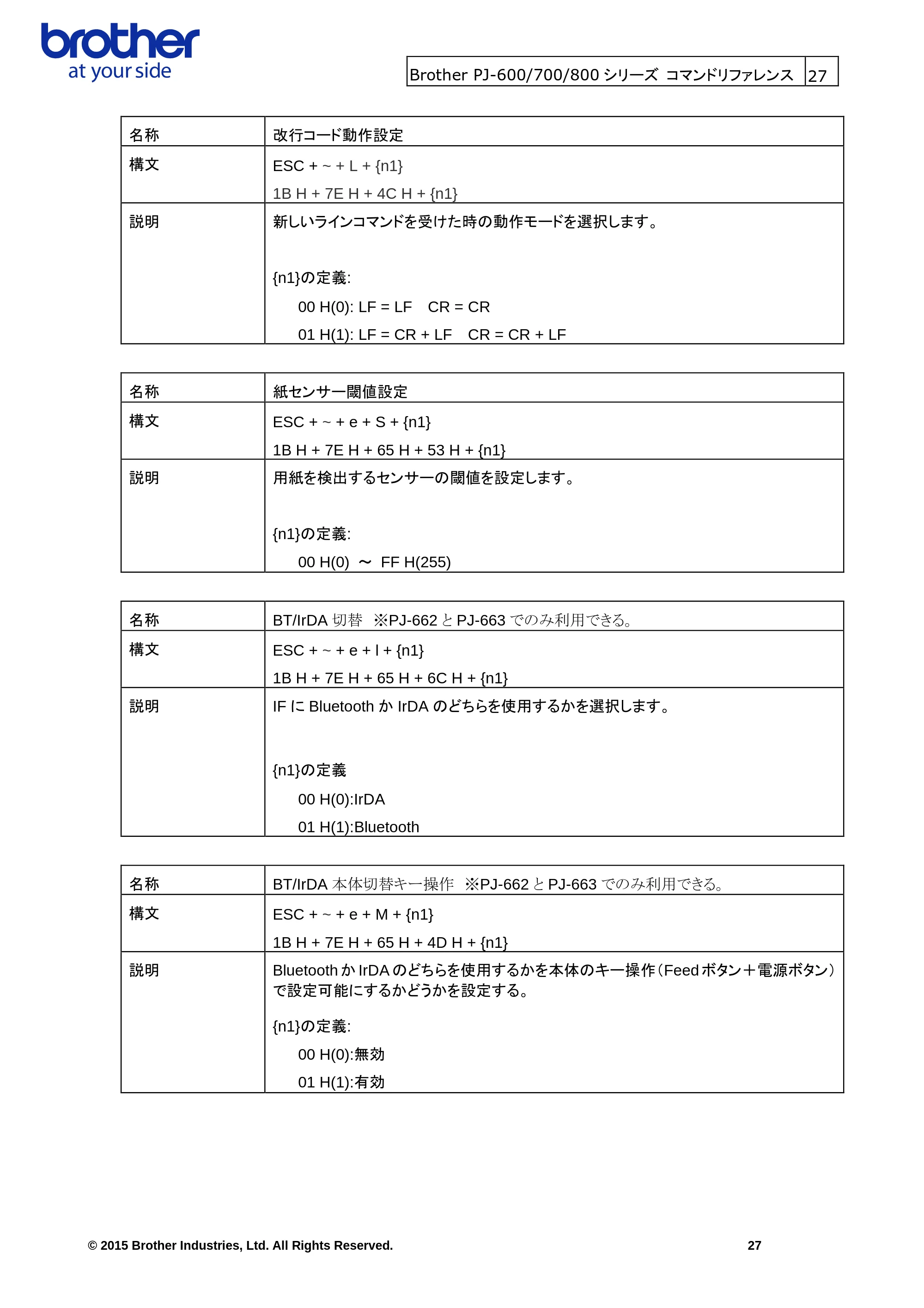 ブラザー PJ-623 / PJ-663 / PJ-673 ラスターコマンドリファレンス — 原本ページ — 30ページ