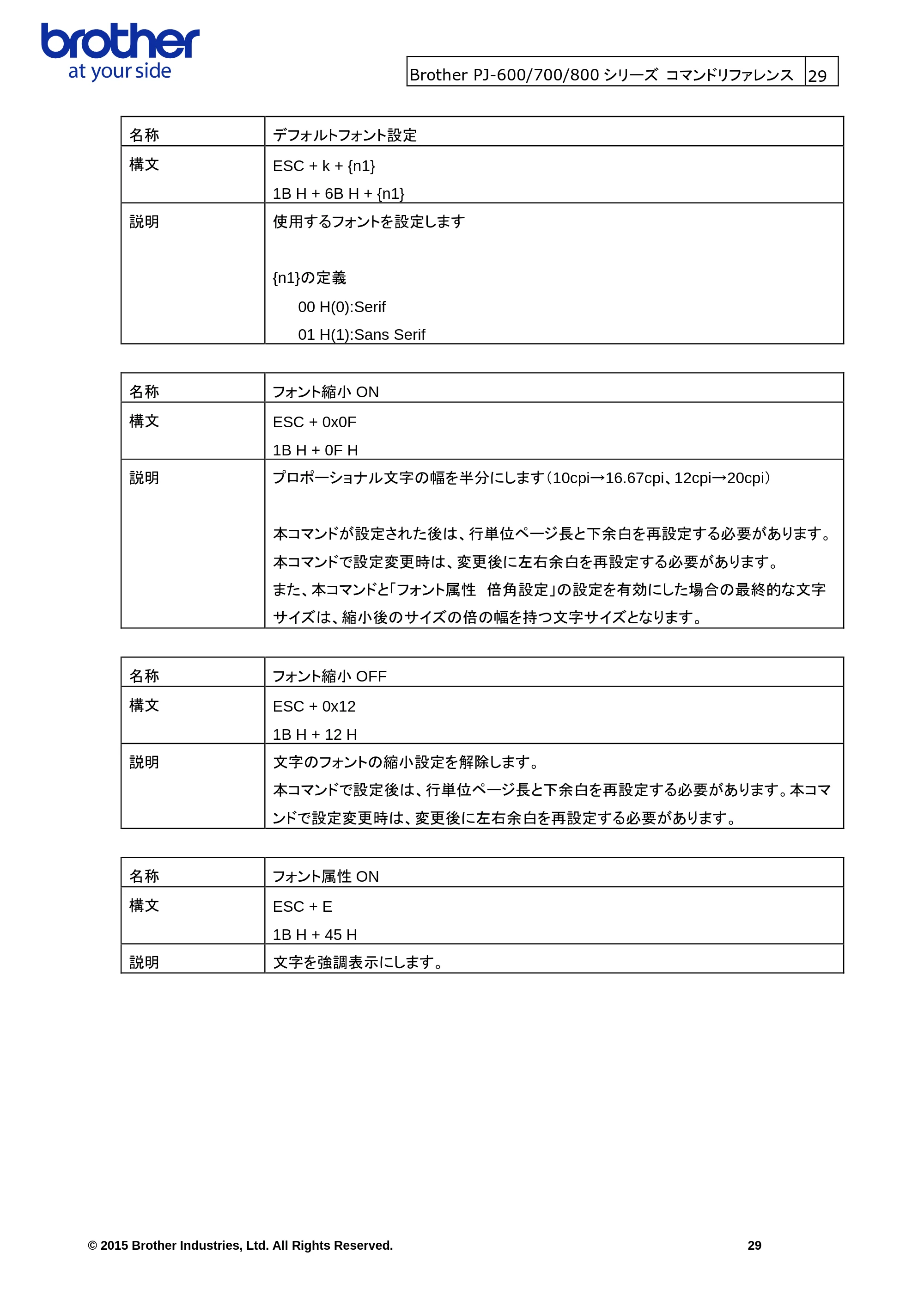 ブラザー PJ-623 / PJ-663 / PJ-673 ラスターコマンドリファレンス — 原本ページ — 32ページ