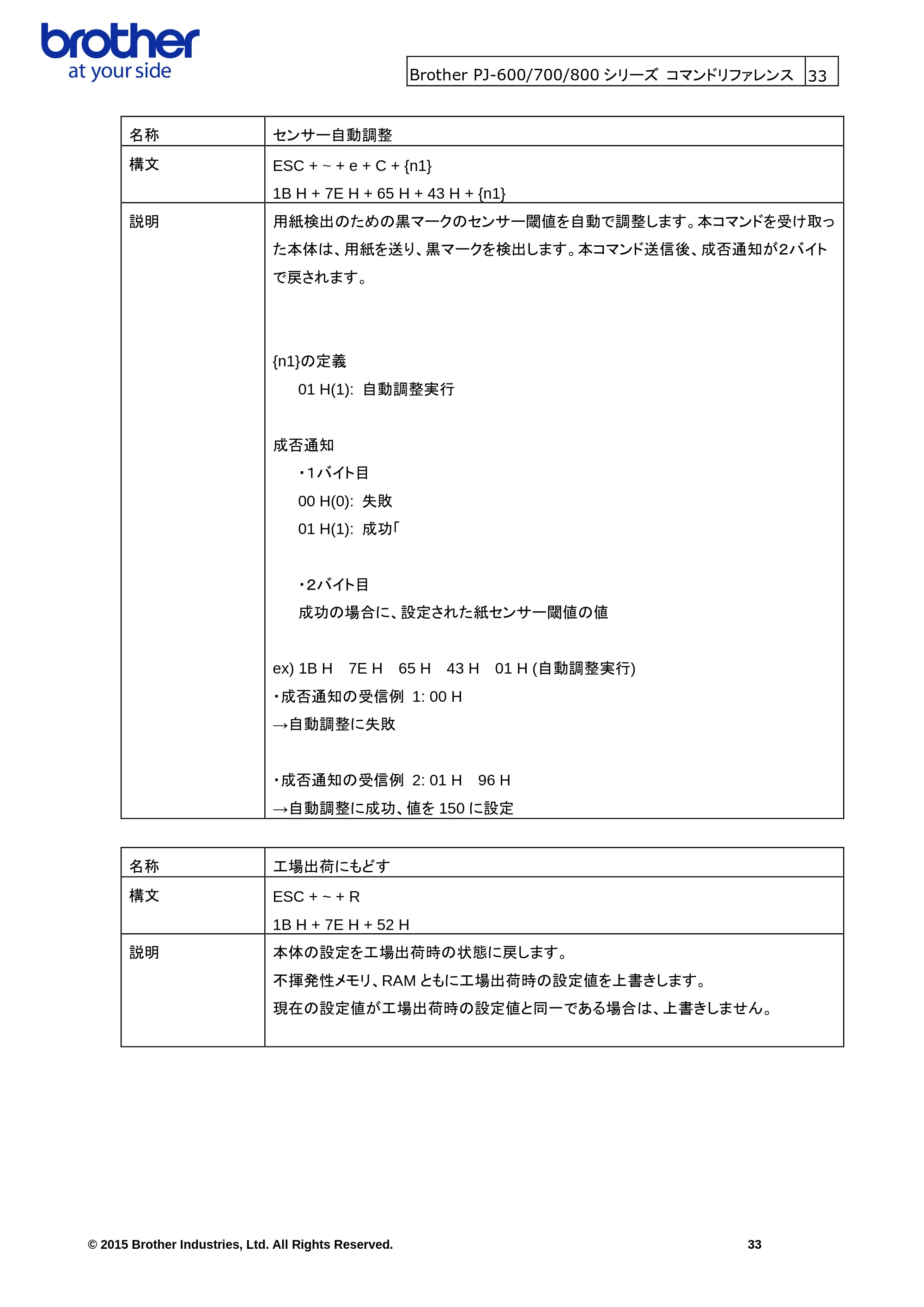 ブラザー PJ-623 / PJ-663 / PJ-673 ラスターコマンドリファレンス — 5.3.3. PJ-700/PJ-800 シリーズ共通ユーティリティコマンド詳細 — 原本ページ — 36ページ