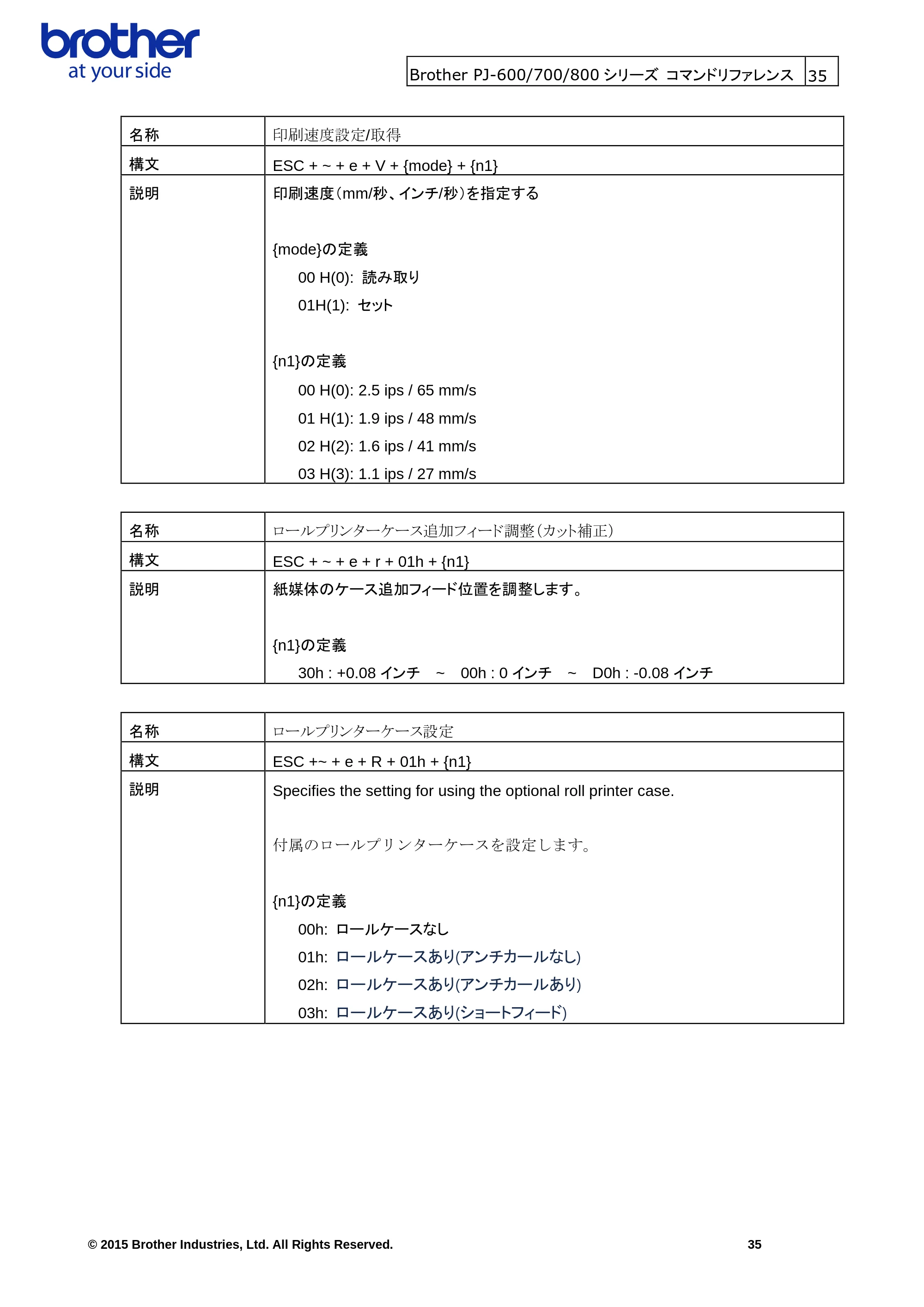 ブラザー PJ-623 / PJ-663 / PJ-673 ラスターコマンドリファレンス — 5.3.4. PJ-800 シリーズユーティリティコマンド詳細 — 原本ページ — 38ページ