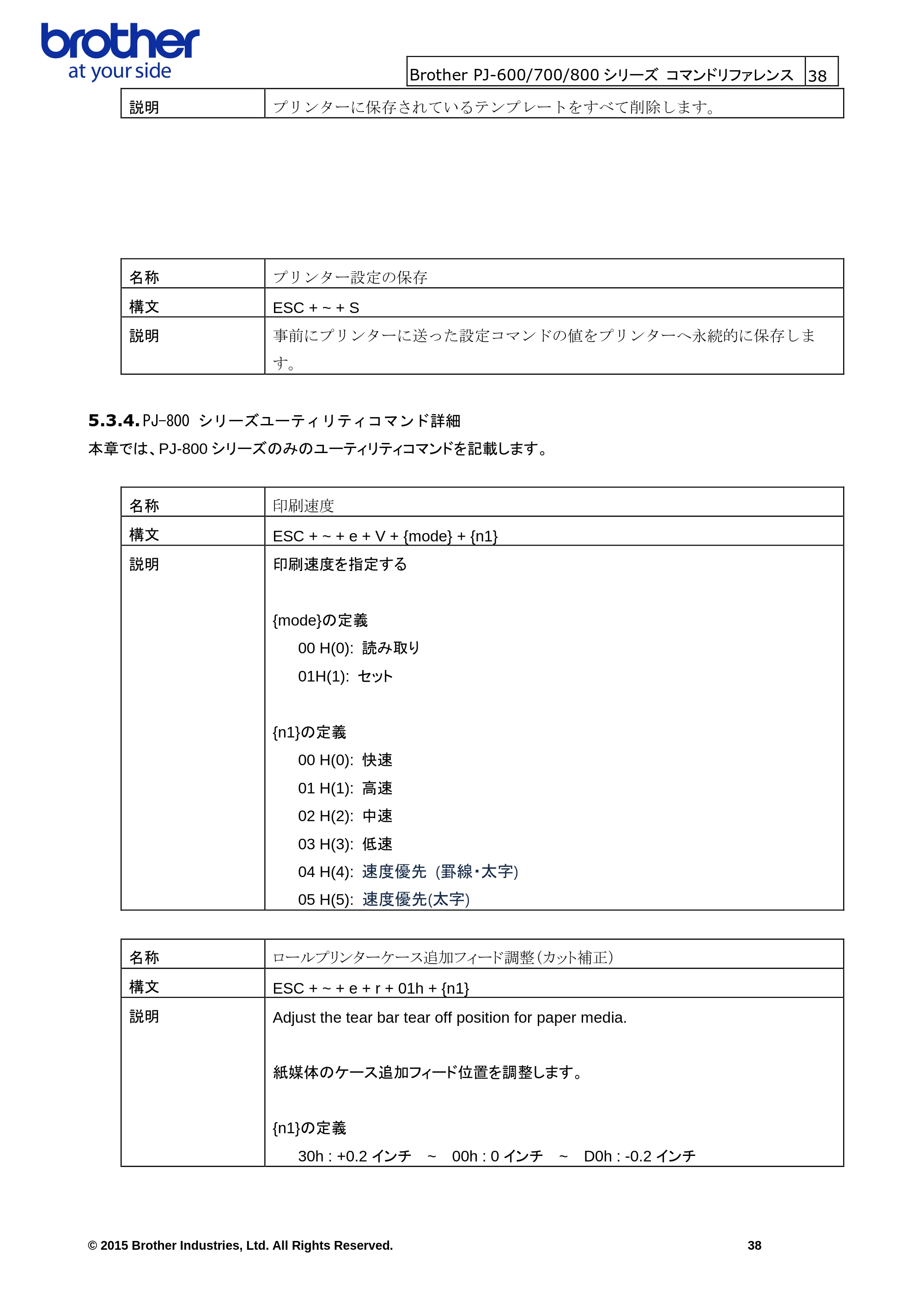 ブラザー PJ-623 / PJ-663 / PJ-673 ラスターコマンドリファレンス — 原本ページ — 41ページ