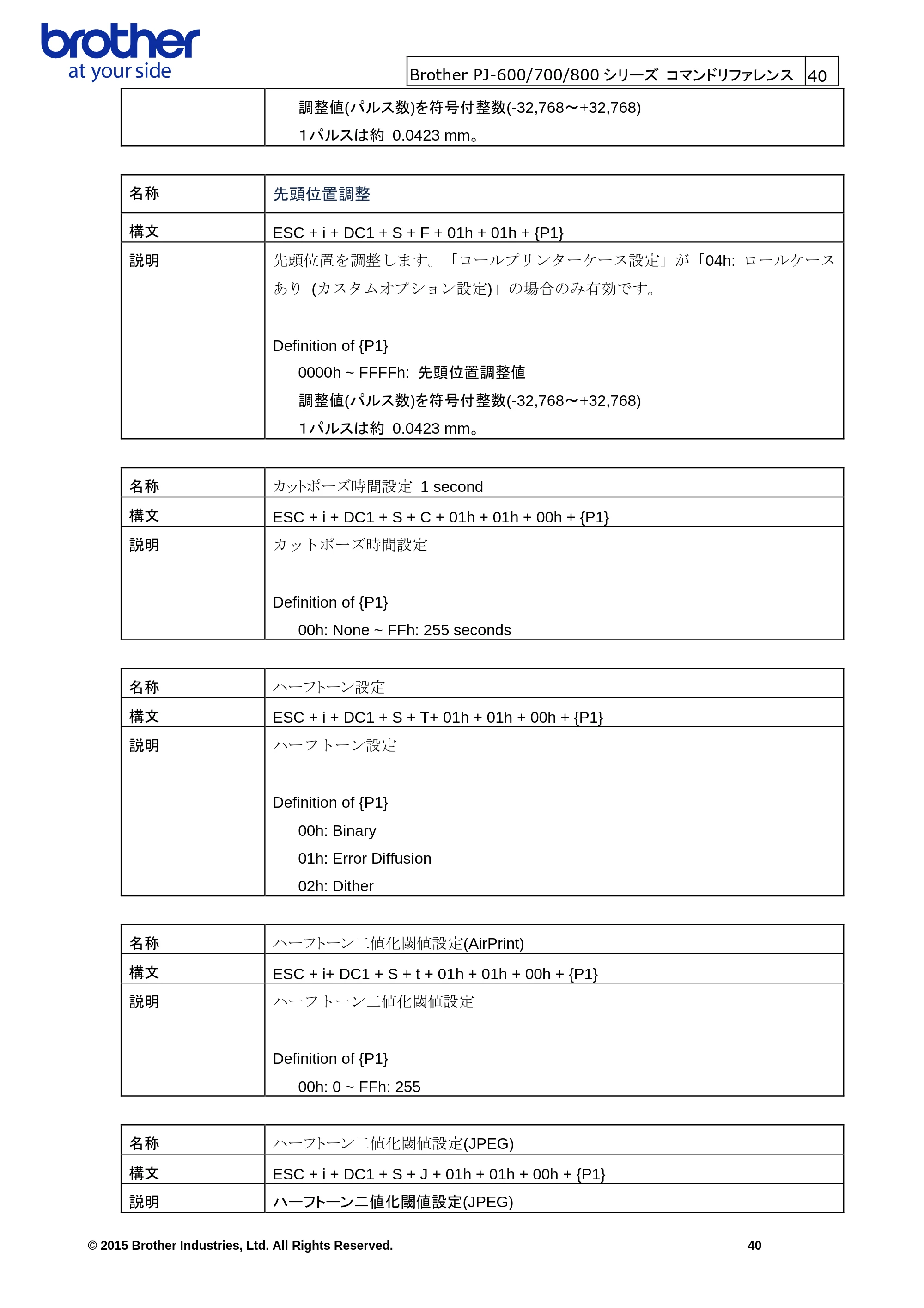 ブラザー PJ-623 / PJ-663 / PJ-673 ラスターコマンドリファレンス — 原本ページ — 43ページ