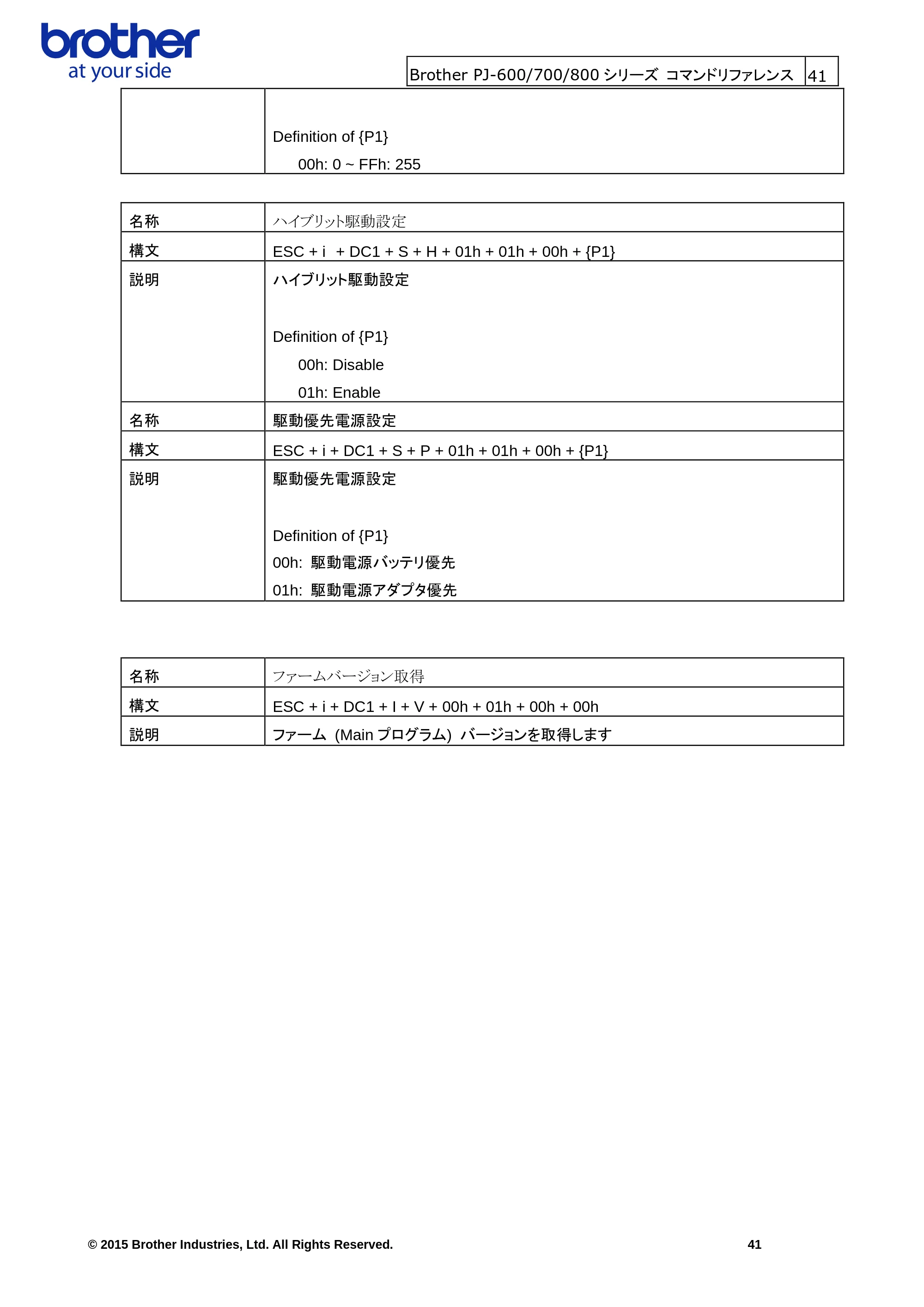 ブラザー PJ-623 / PJ-663 / PJ-673 ラスターコマンドリファレンス — 原本ページ — 44ページ