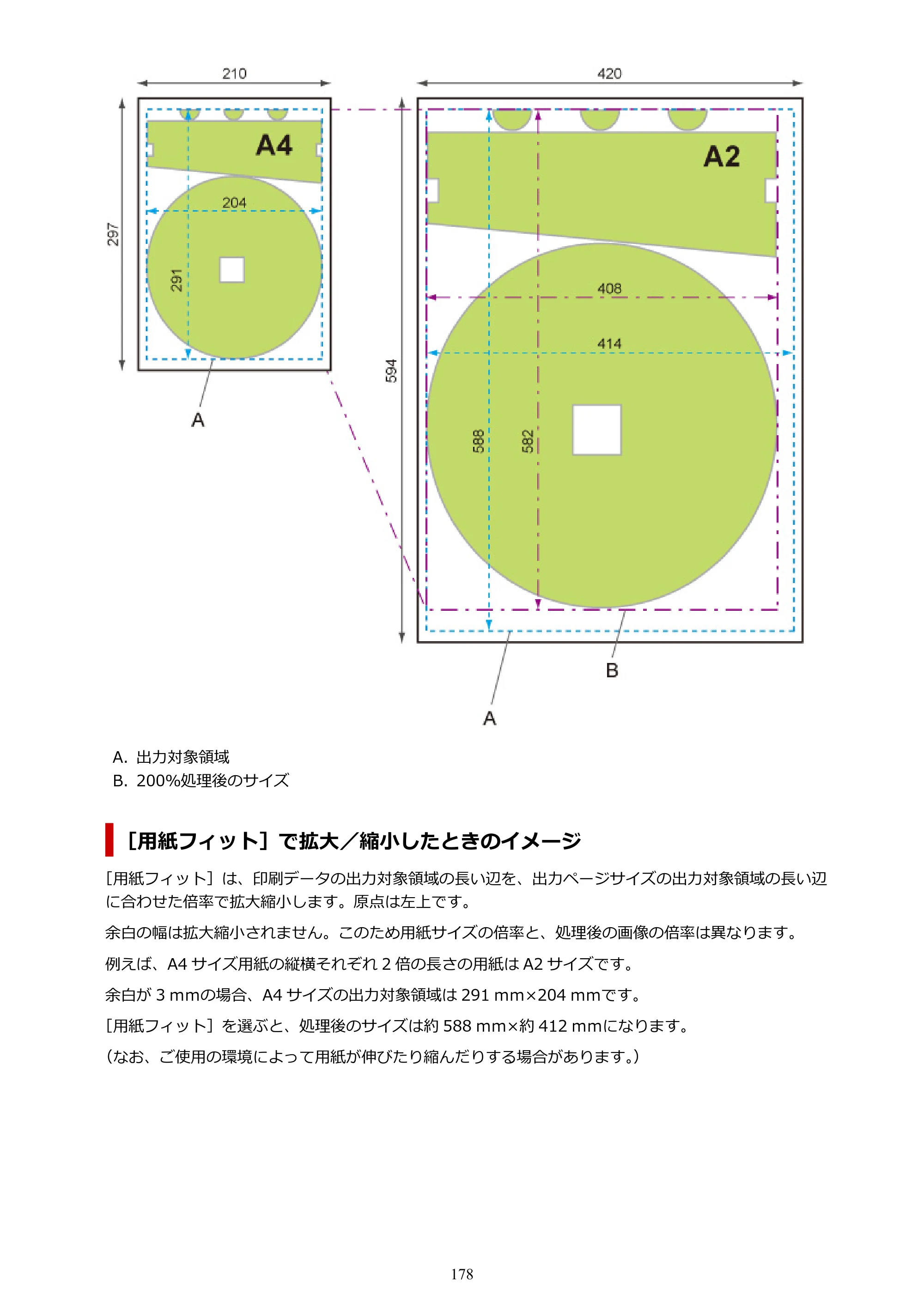 キヤノン TA-20・TA-30 TA-30 オンラインマニュアル PDF版（Mac版）2023年1月26日更新（PDF：18.0MB） — 原本ページ — 178ページ