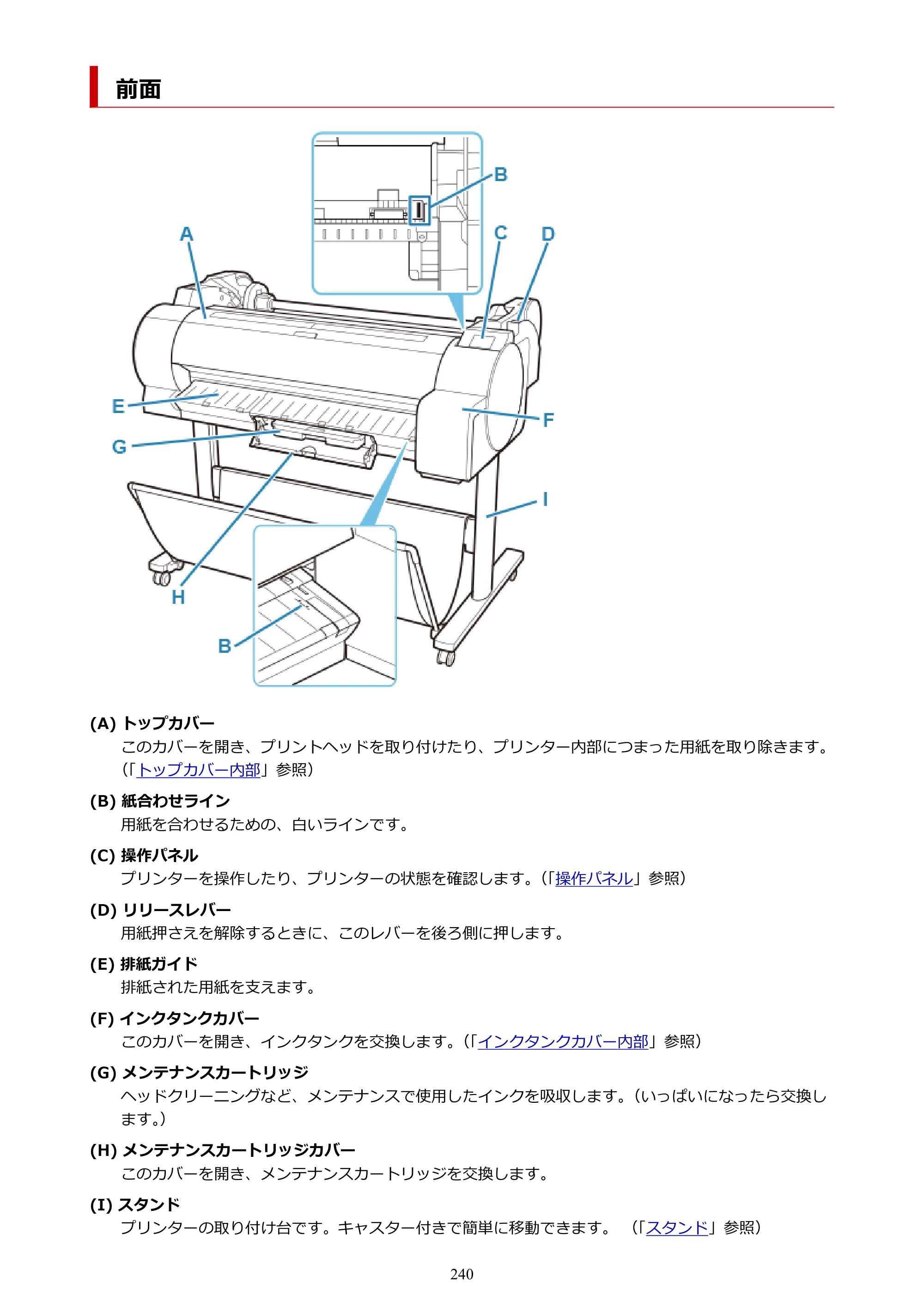 キヤノン TA-20・TA-30 TA-30 オンラインマニュアル PDF版（Mac版）2023年1月26日更新（PDF：18.0MB） — 前面 — 原本ページ — 240ページ