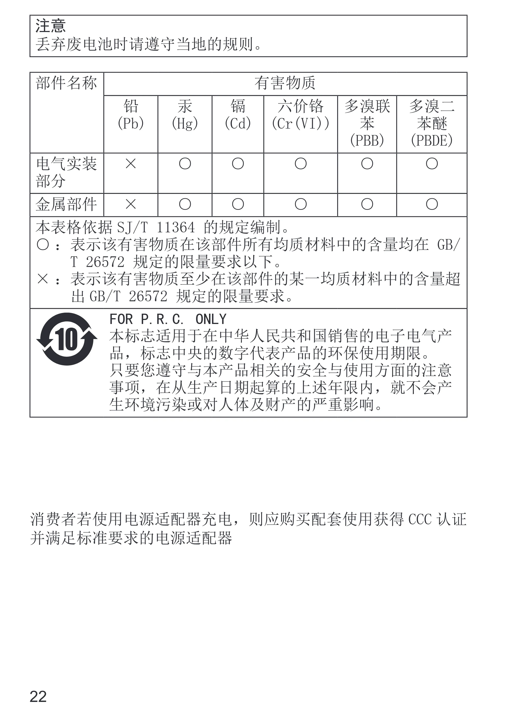 キヤノン SELPHY SQUARE QX10 使用説明書 2023年8月31日更新 （PDF：4.0MB） — 原本ページ — 50ページ