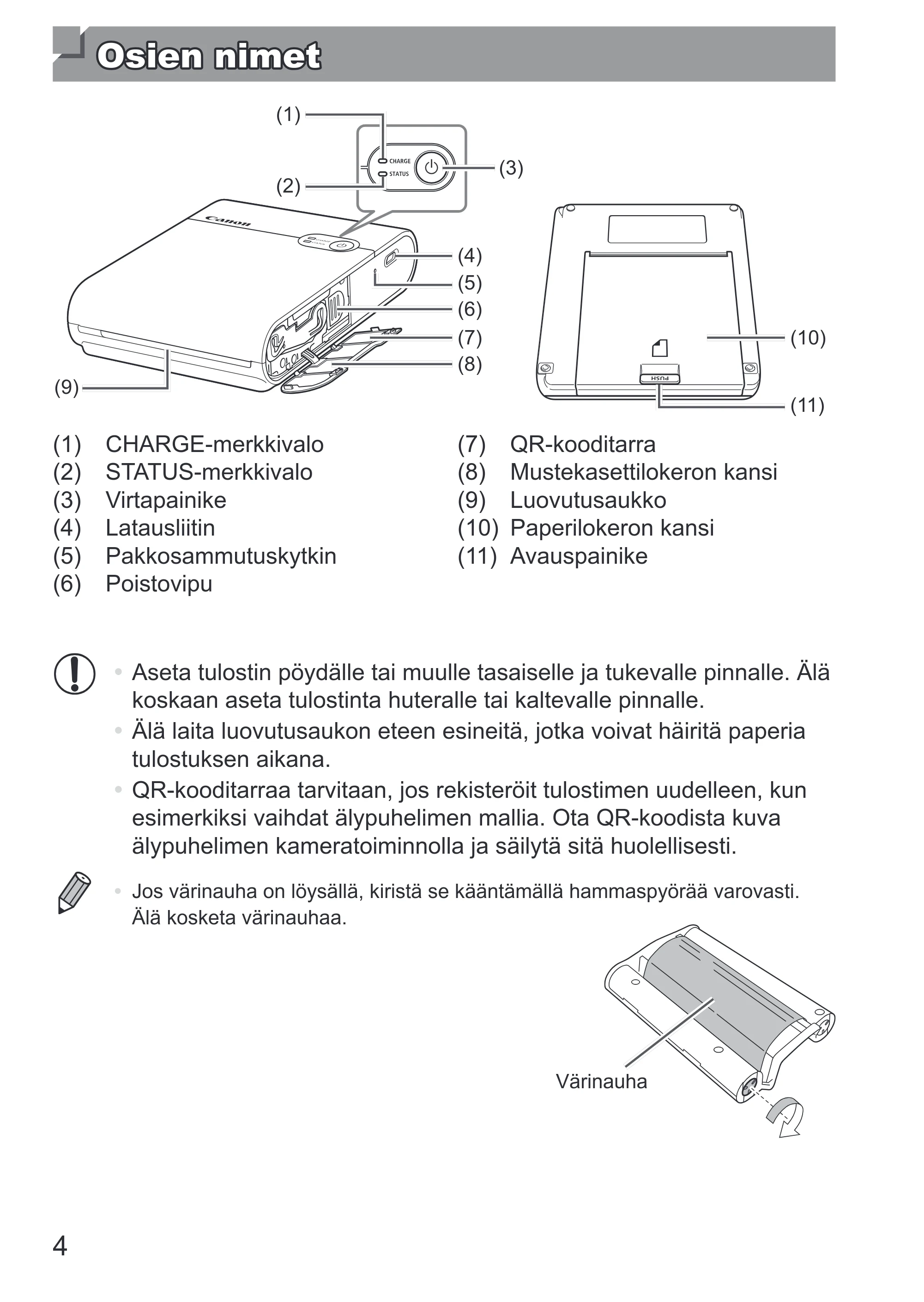 キヤノン SELPHY SQUARE QX10 使用説明書 2023年8月31日更新 （PDF：4.0MB） — 原本ページ — 364ページ
