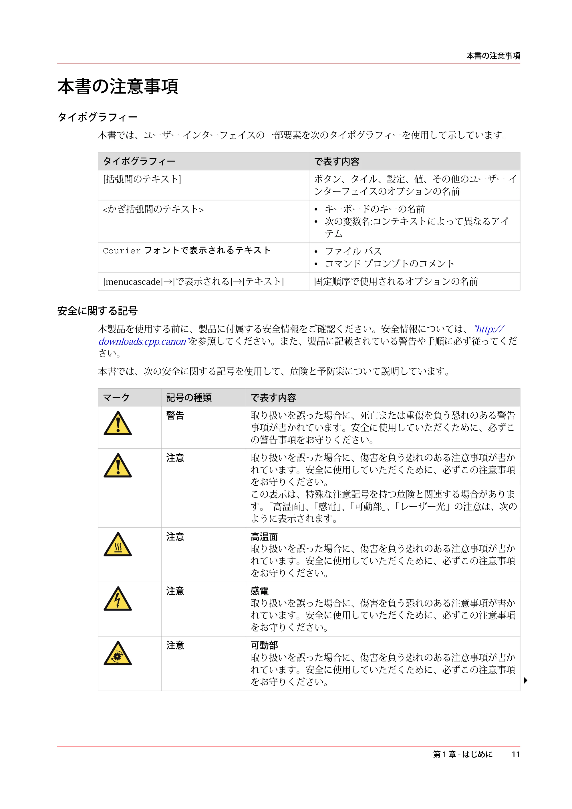 キヤノン PlotWave 5000 操作ガイド 2021年10月2日掲載 （PDF形式／12.48Mバイト） — 本書の注意事項 — 原本ページ — 11ページ