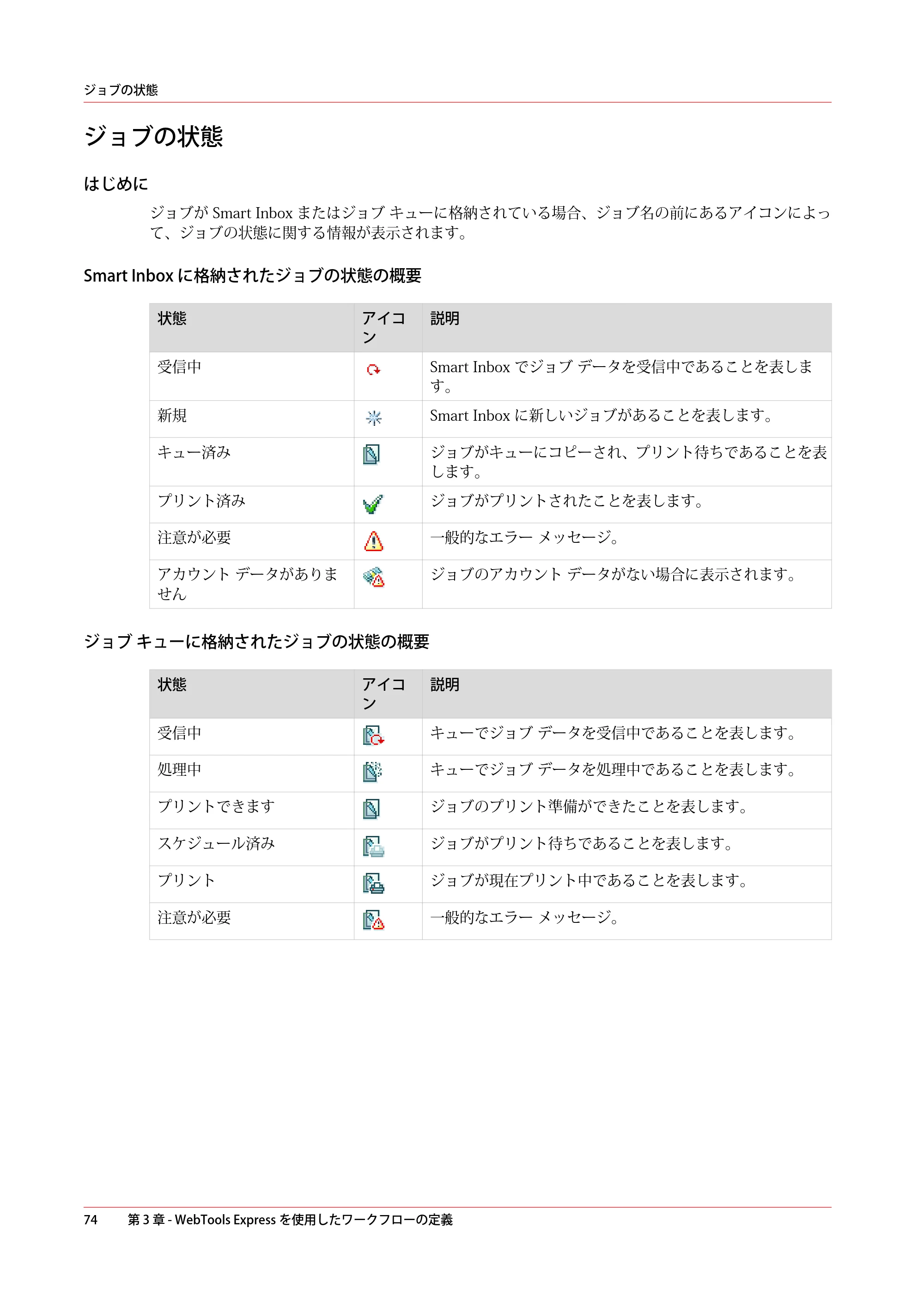 キヤノン PlotWave 5000 操作ガイド 2021年10月2日掲載 （PDF形式／12.48Mバイト） — ジョブの状態 — 原本ページ — 74ページ