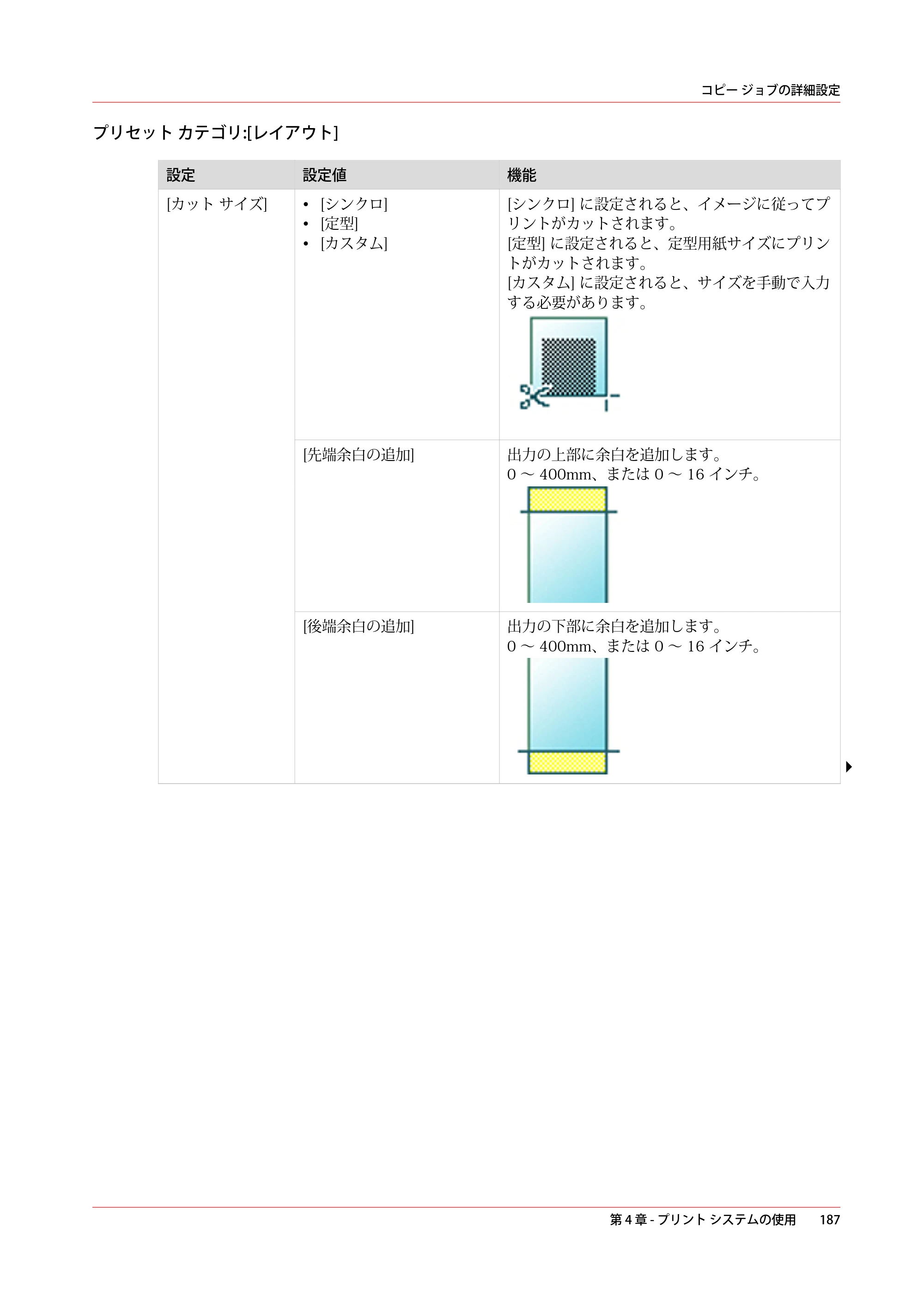 キヤノン PlotWave 5000 操作ガイド 2021年10月2日掲載 （PDF形式／12.48Mバイト） — 原本ページ — 187ページ