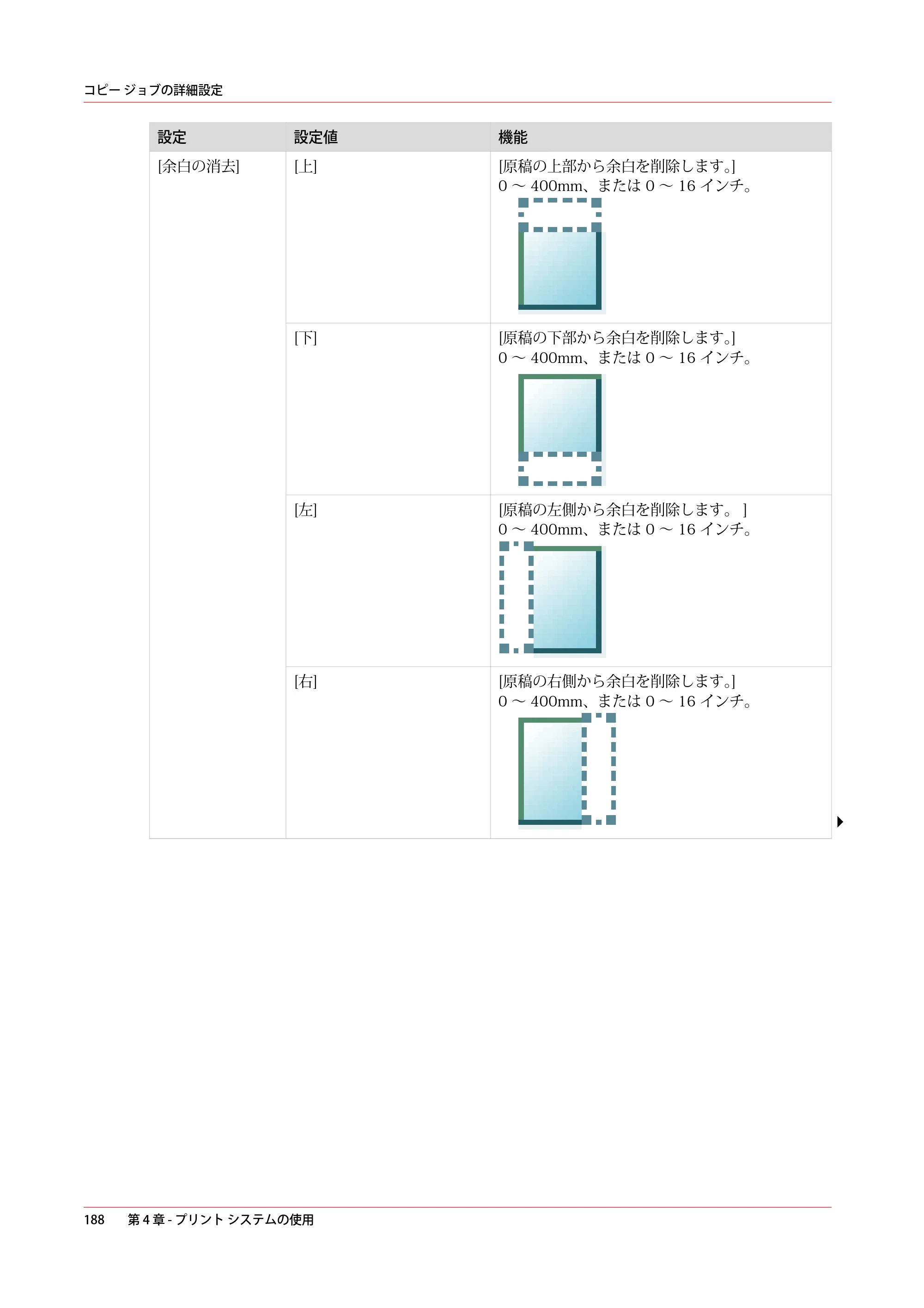 キヤノン PlotWave 5000 操作ガイド 2021年10月2日掲載 （PDF形式／12.48Mバイト） — 原本ページ — 188ページ