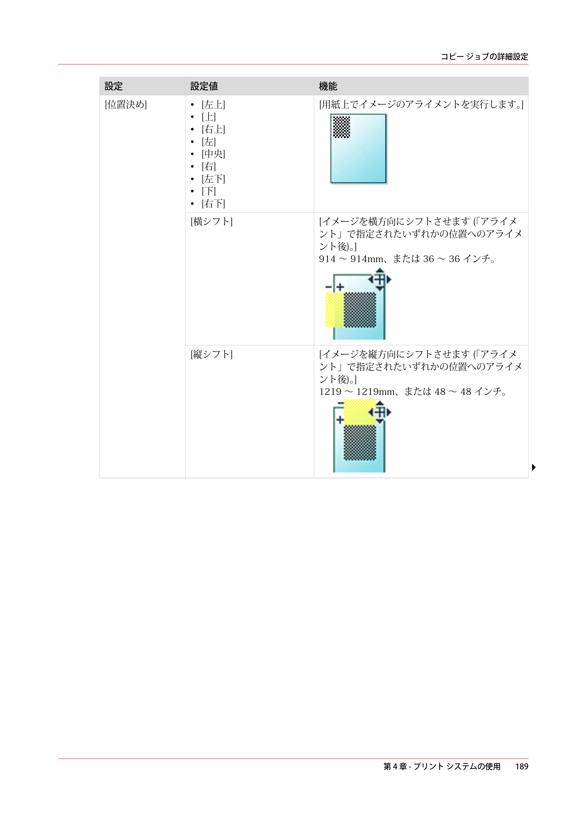 キヤノン PlotWave 5000 操作ガイド 2021年10月2日掲載 （PDF形式／12.48Mバイト） — 原本ページ — 189ページ