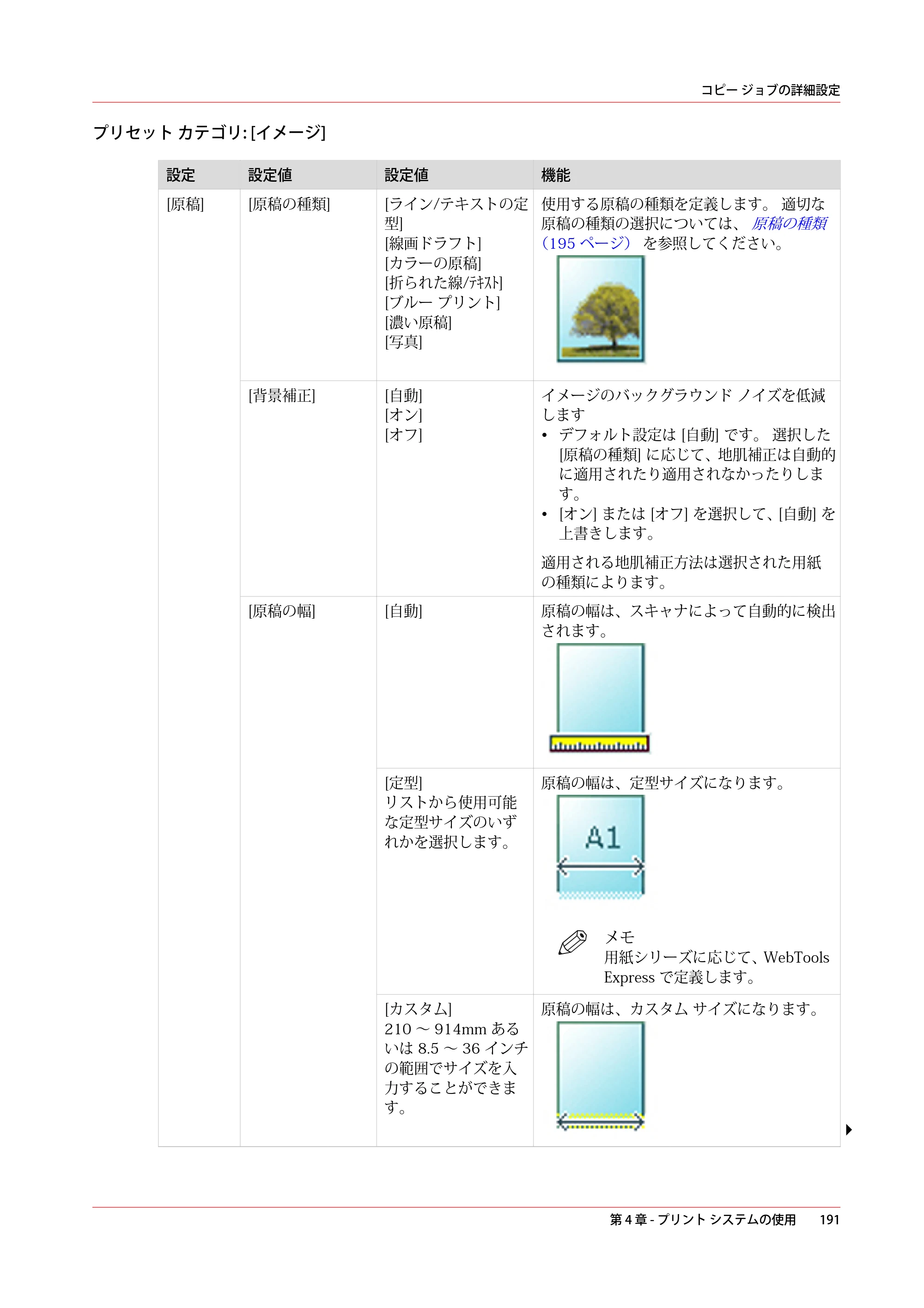 キヤノン PlotWave 5000 操作ガイド 2021年10月2日掲載 （PDF形式／12.48Mバイト） — 原本ページ — 191ページ