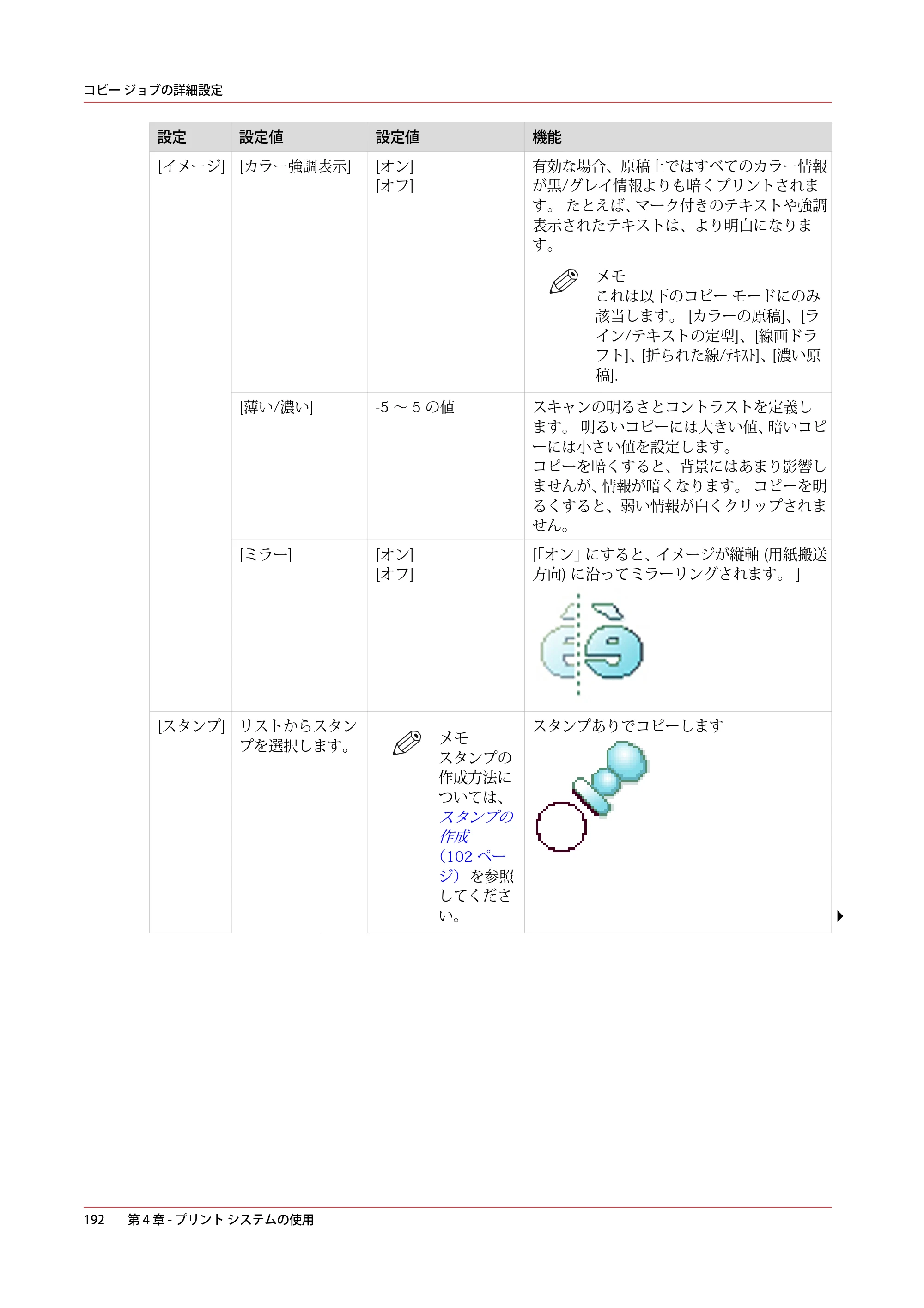 キヤノン PlotWave 5000 操作ガイド 2021年10月2日掲載 （PDF形式／12.48Mバイト） — 原本ページ — 192ページ