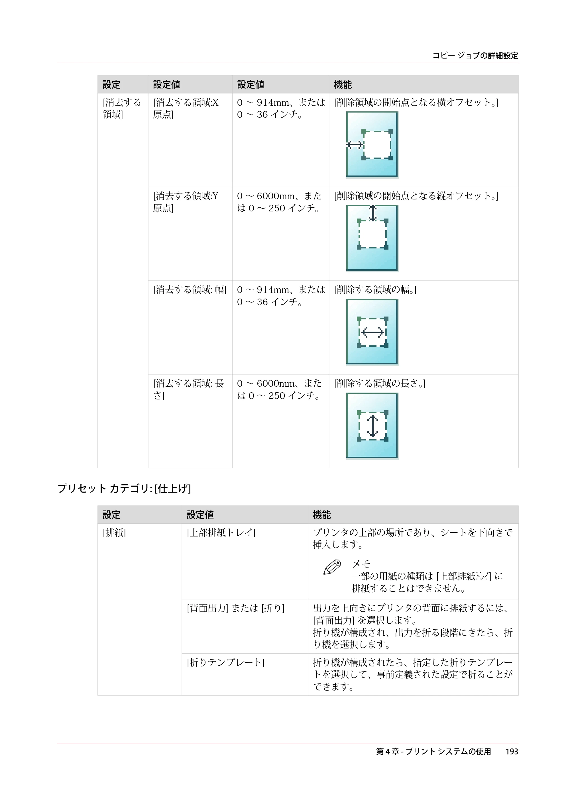キヤノン PlotWave 5000 操作ガイド 2021年10月2日掲載 （PDF形式／12.48Mバイト） — 原本ページ — 193ページ