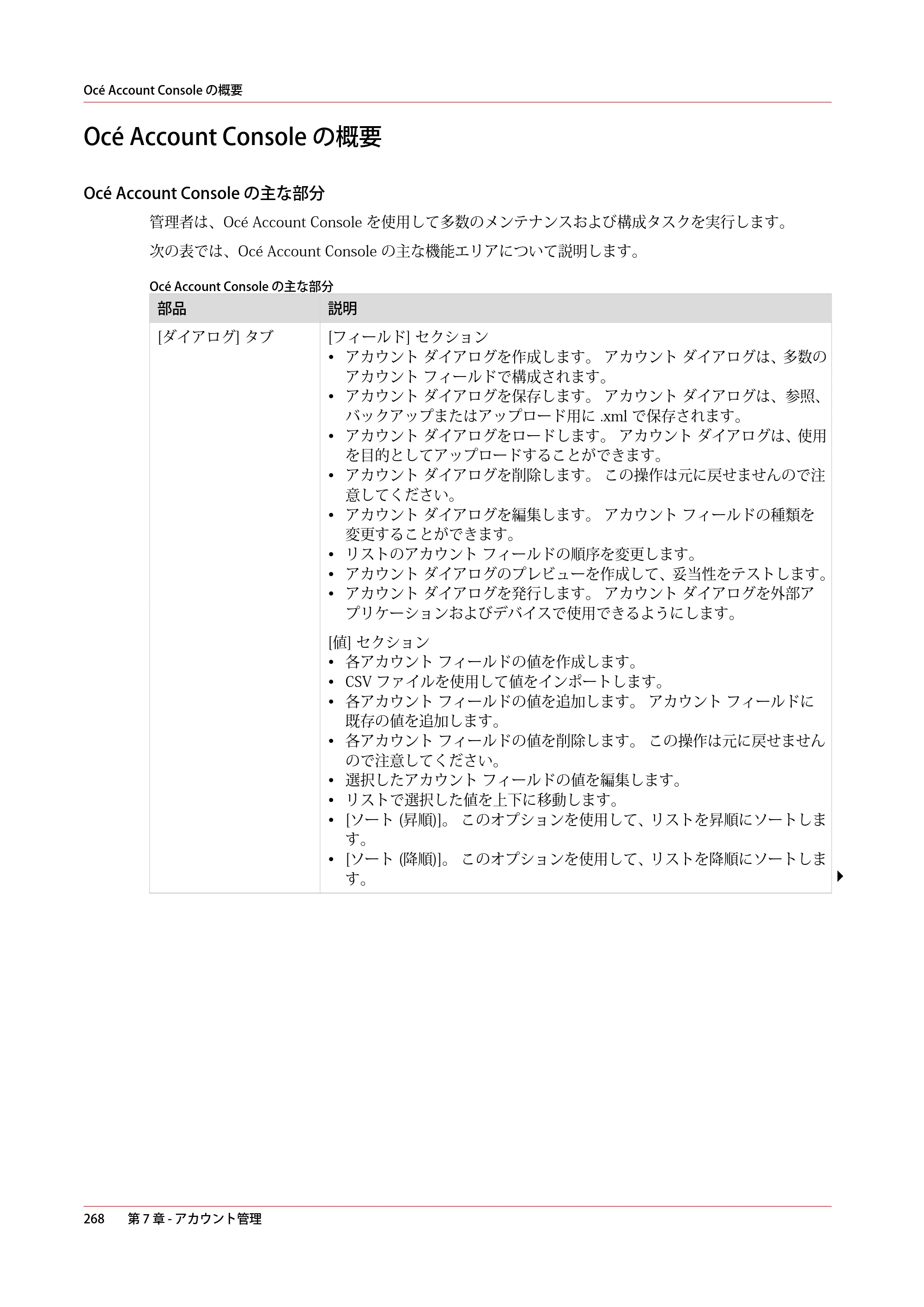 キヤノン PlotWave 5000 操作ガイド 2021年10月2日掲載 （PDF形式／12.48Mバイト） — Océ Account Console の概要 — 原本ページ — 268ページ