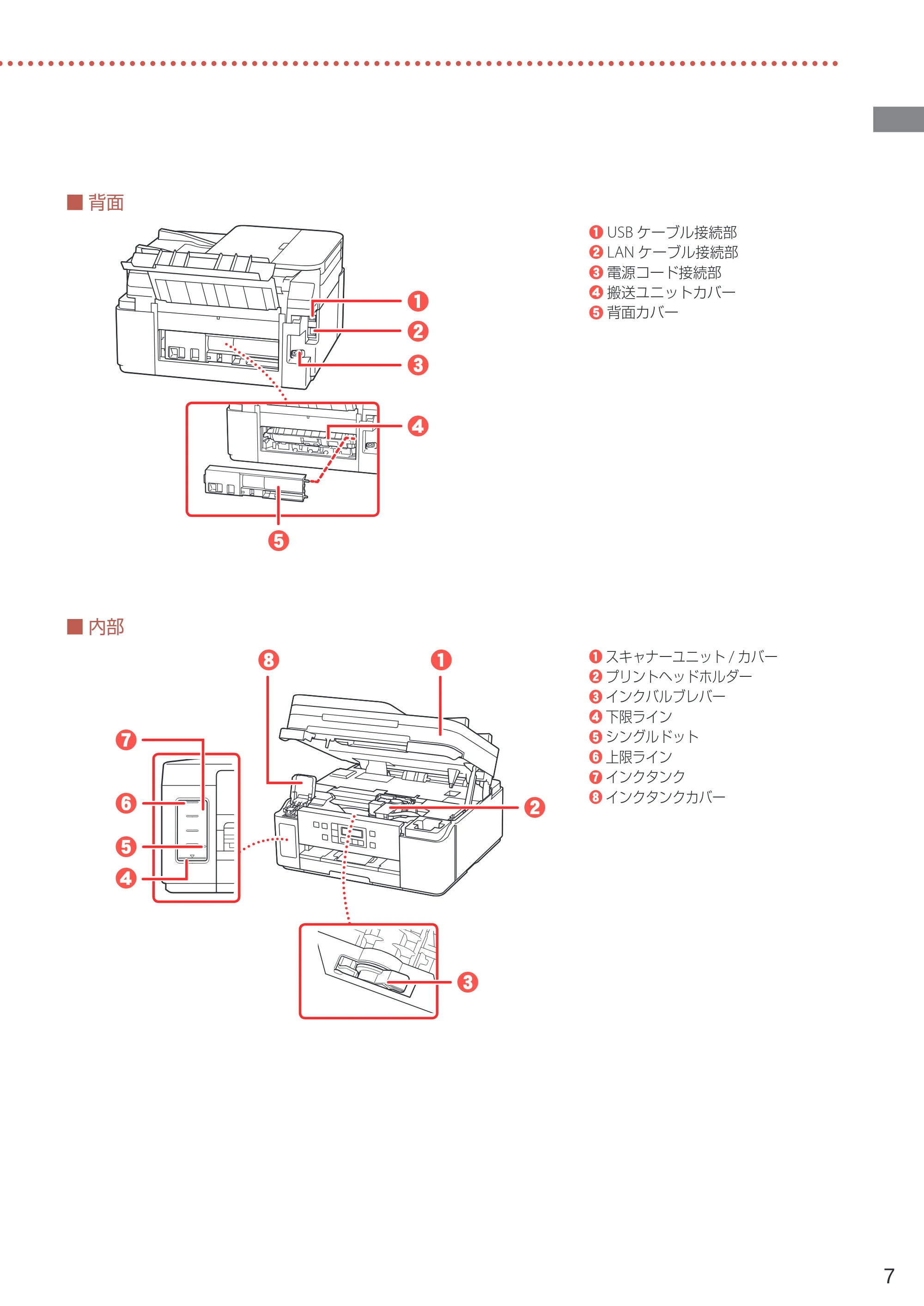キヤノン GM4030 設置・基本操作マニュアル 2022年2月15日掲載（PDF：8.36MB） — 原本ページ — 9ページ