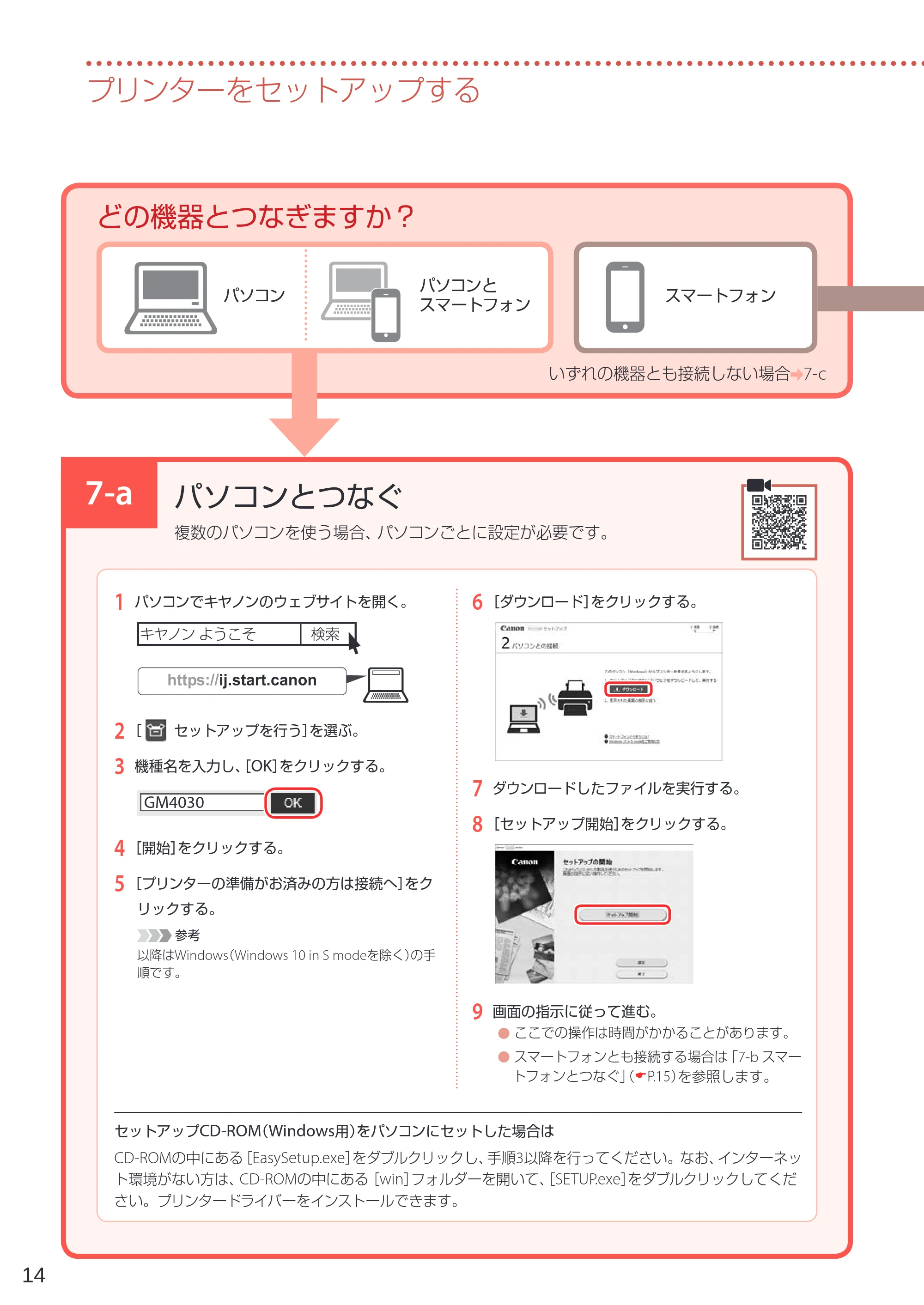 キヤノン GM4030 設置・基本操作マニュアル 2022年2月15日掲載（PDF：8.36MB） — 7-a パソコンとつなぐ — 原本ページ — 16ページ