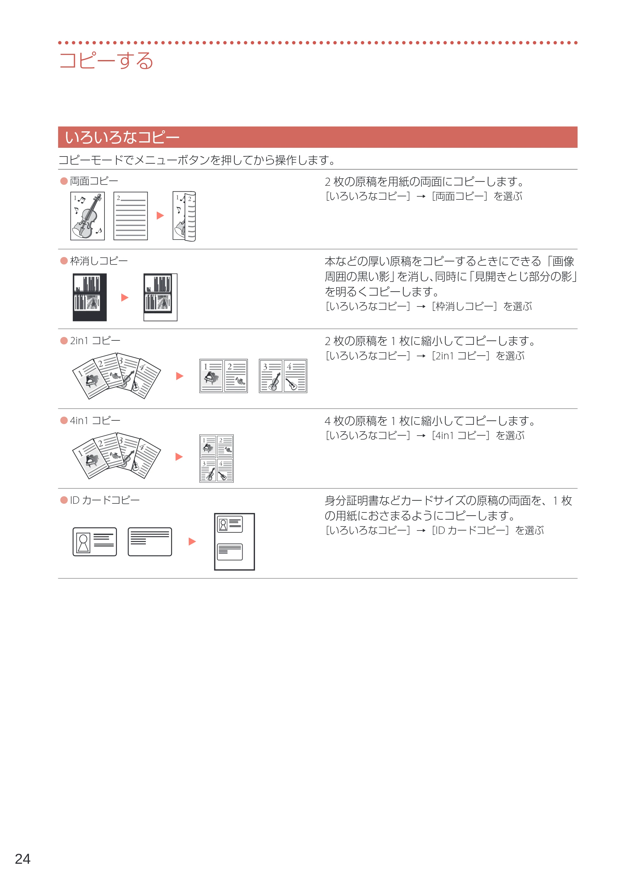 キヤノン GM4030 設置・基本操作マニュアル 2022年2月15日掲載（PDF：8.36MB） — いろいろなコピー — 原本ページ — 26ページ