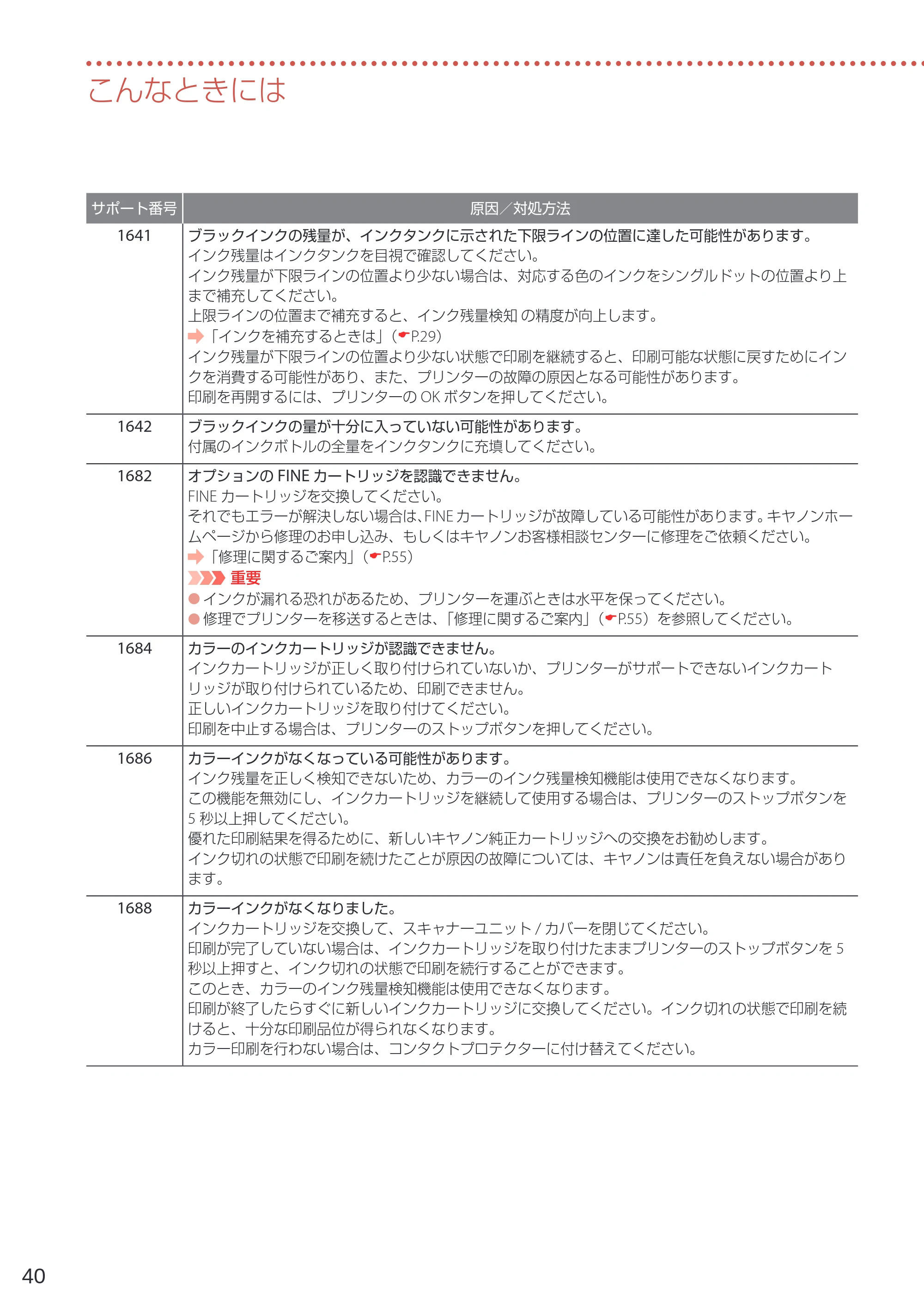 キヤノン GM4030 設置・基本操作マニュアル 2022年2月15日掲載（PDF：8.36MB） — 原本ページ — 42ページ