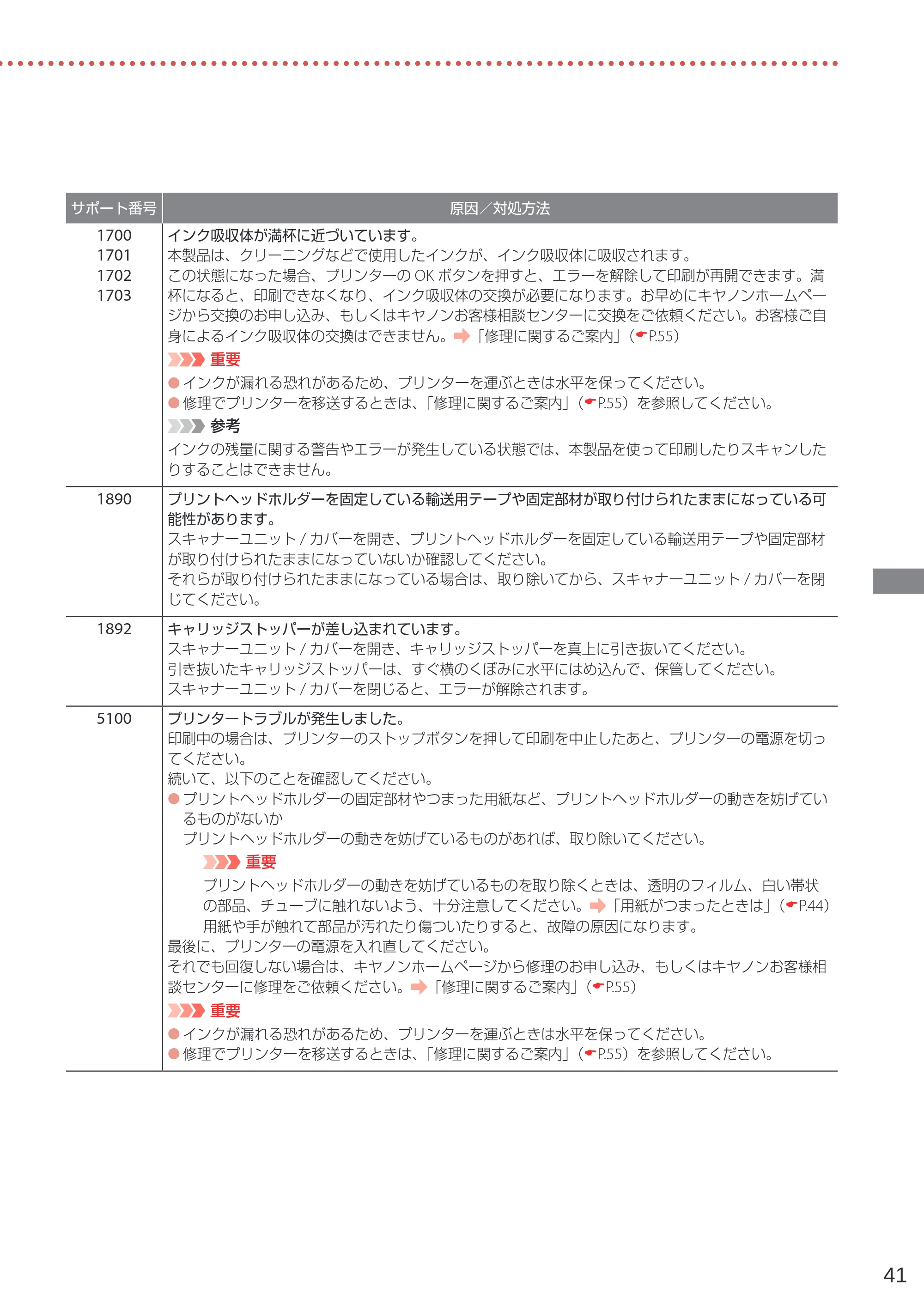 キヤノン GM4030 設置・基本操作マニュアル 2022年2月15日掲載（PDF：8.36MB） — 原本ページ — 43ページ
