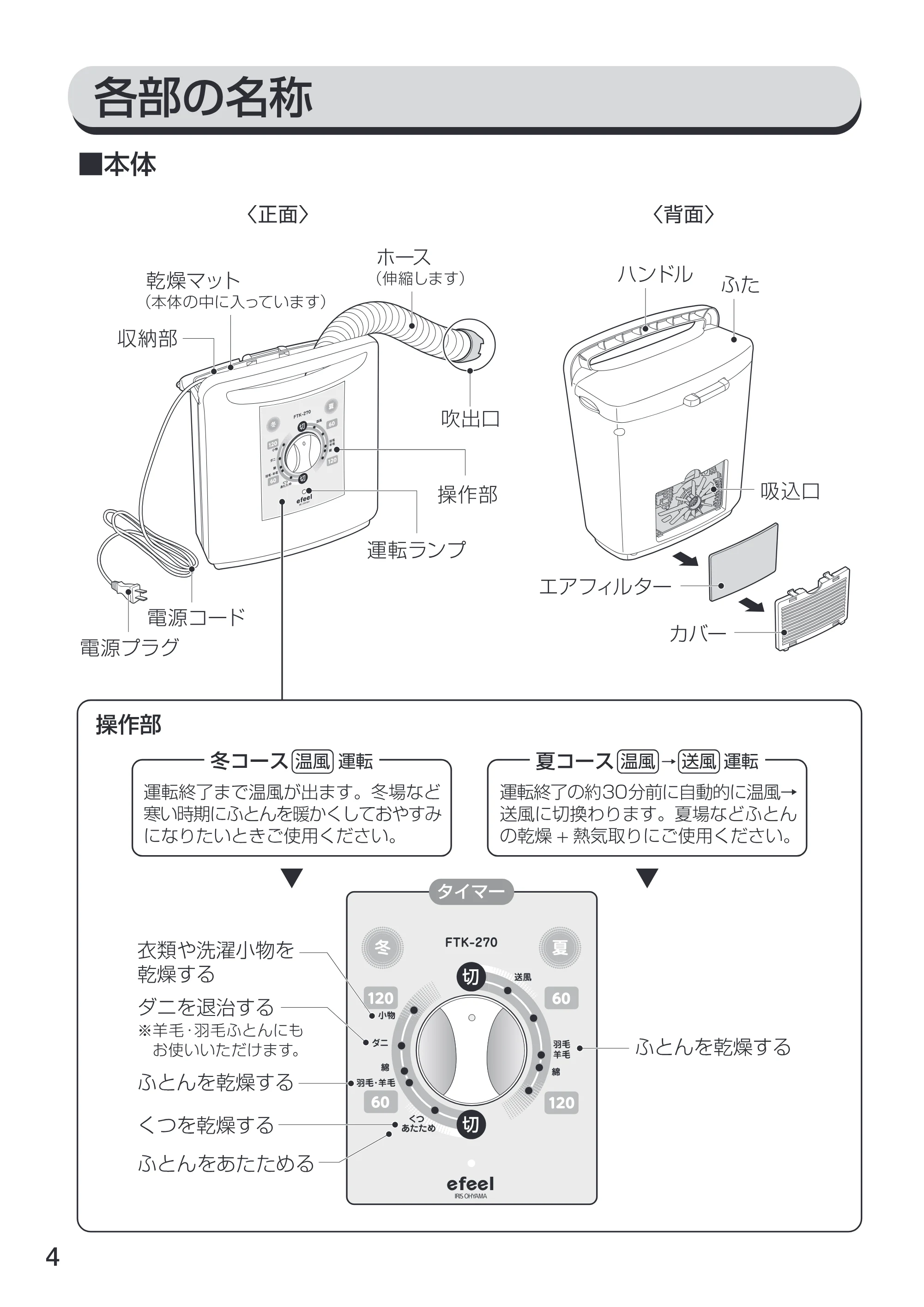 アイリスオーヤマ FTK-270 取扱説明書 — 原本ページ — 4ページ