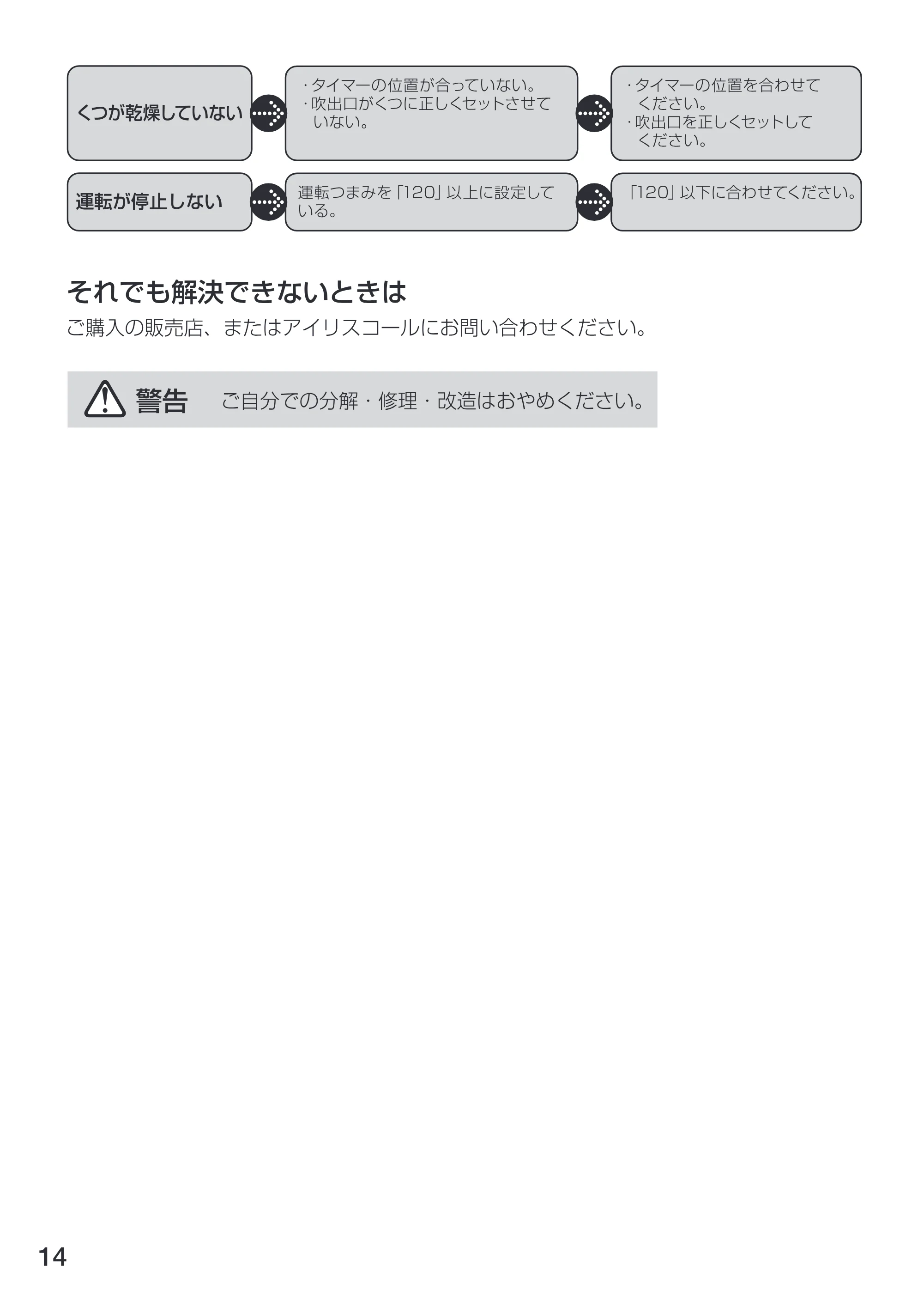 アイリスオーヤマ FTK-270 取扱説明書 — 原本ページ — 14ページ