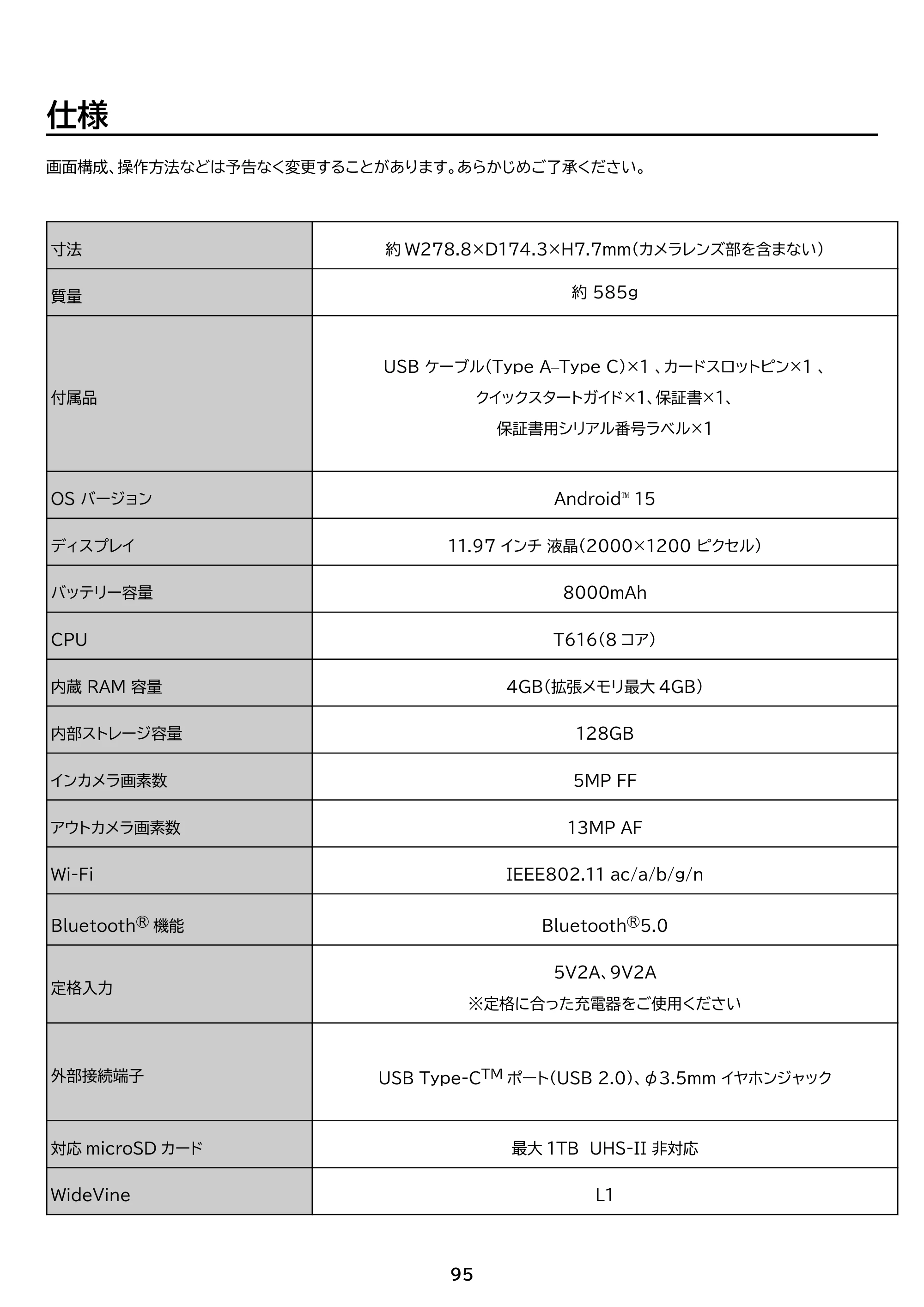 アイリスオーヤマ TM12E3W74-KV1H 取扱説明書 — 原本ページ — 95ページ