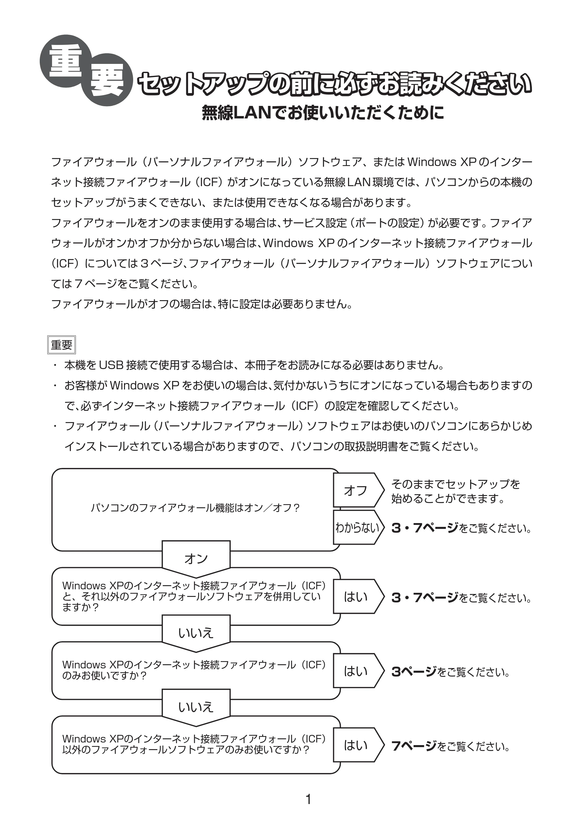 キヤノン PIXUS MP375R 無線LANでお使いいただくために （PDF形式／0.36Mバイト） — 原本ページ — 1ページ