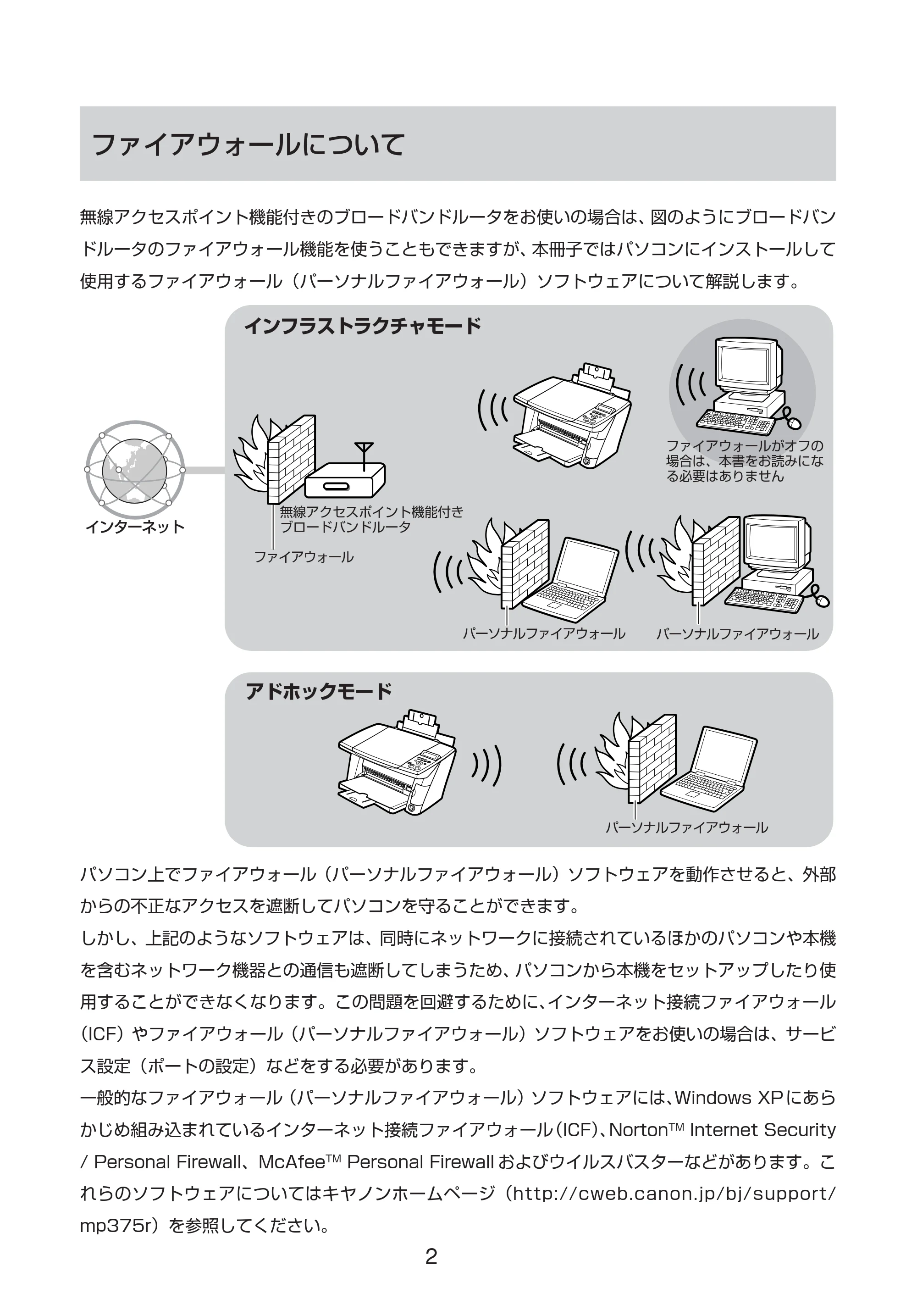 キヤノン PIXUS MP375R 無線LANでお使いいただくために （PDF形式／0.36Mバイト） — 原本ページ — 2ページ