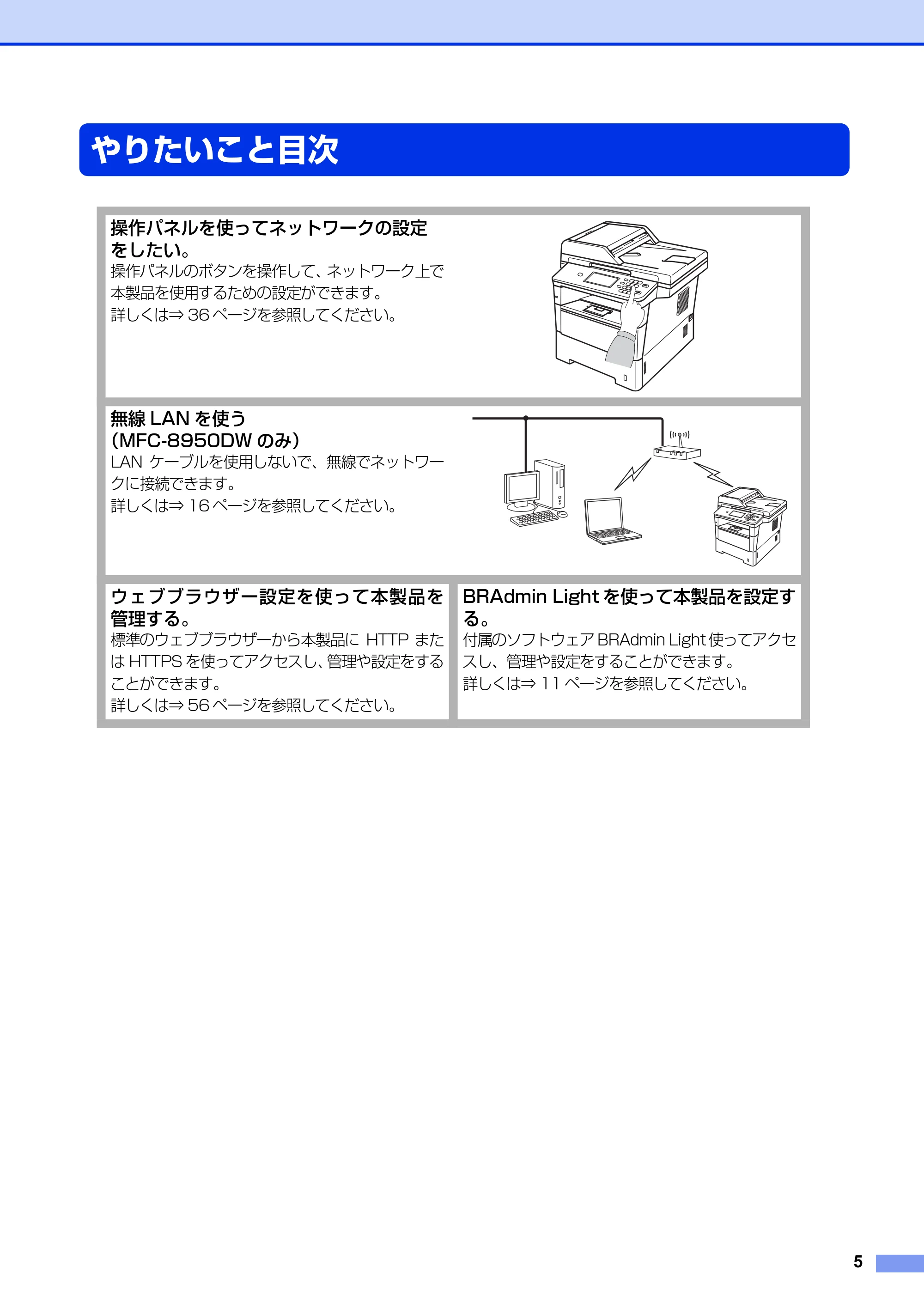 ブラザー MFC-8520DN / MFC-8950DW ユーザーズガイド ～ネットワーク編～ — やりたいこと目次 — 原本ページ — 6ページ
